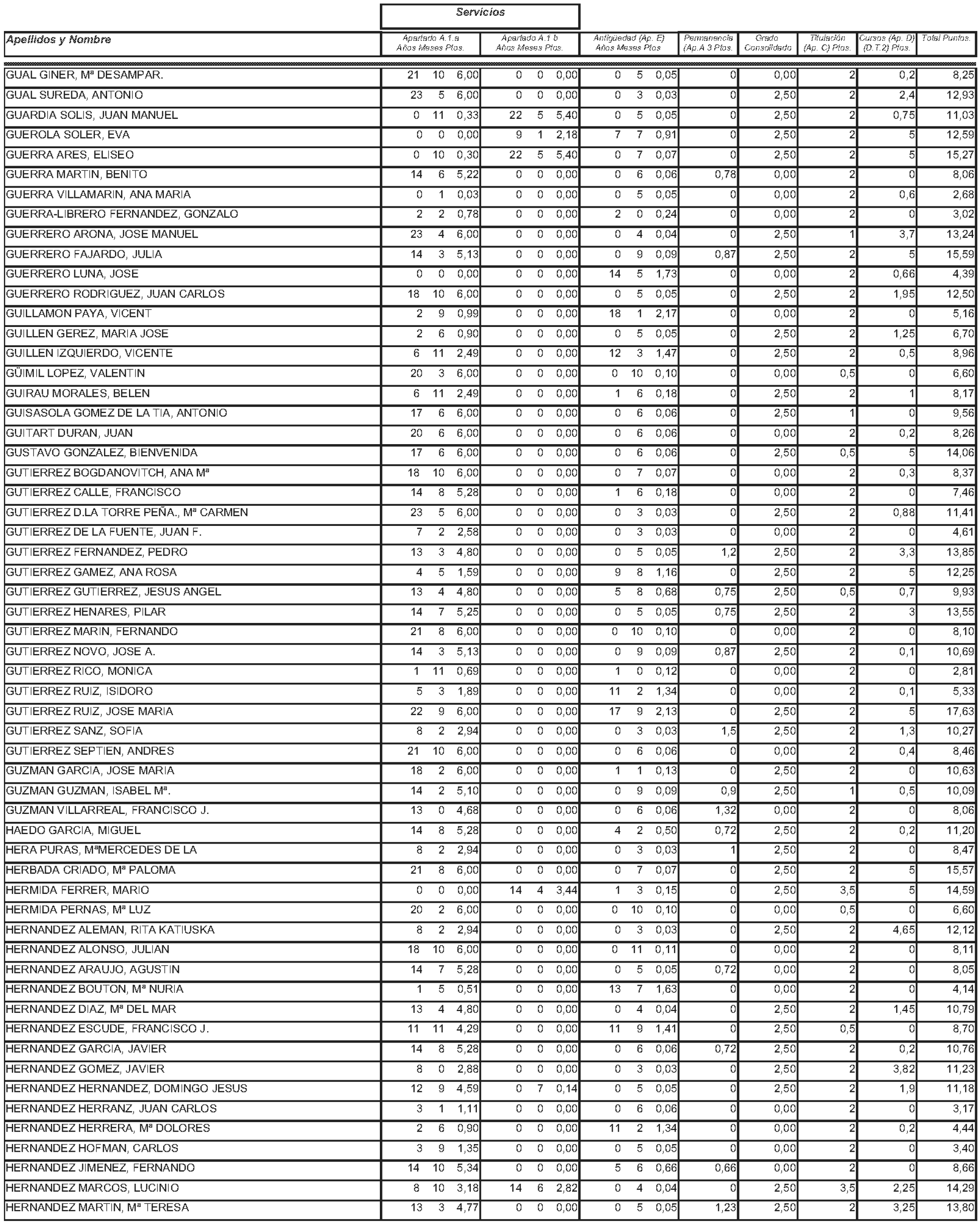 Imagen: /datos/imagenes/disp/2004/145/11244_11121589_image90.png