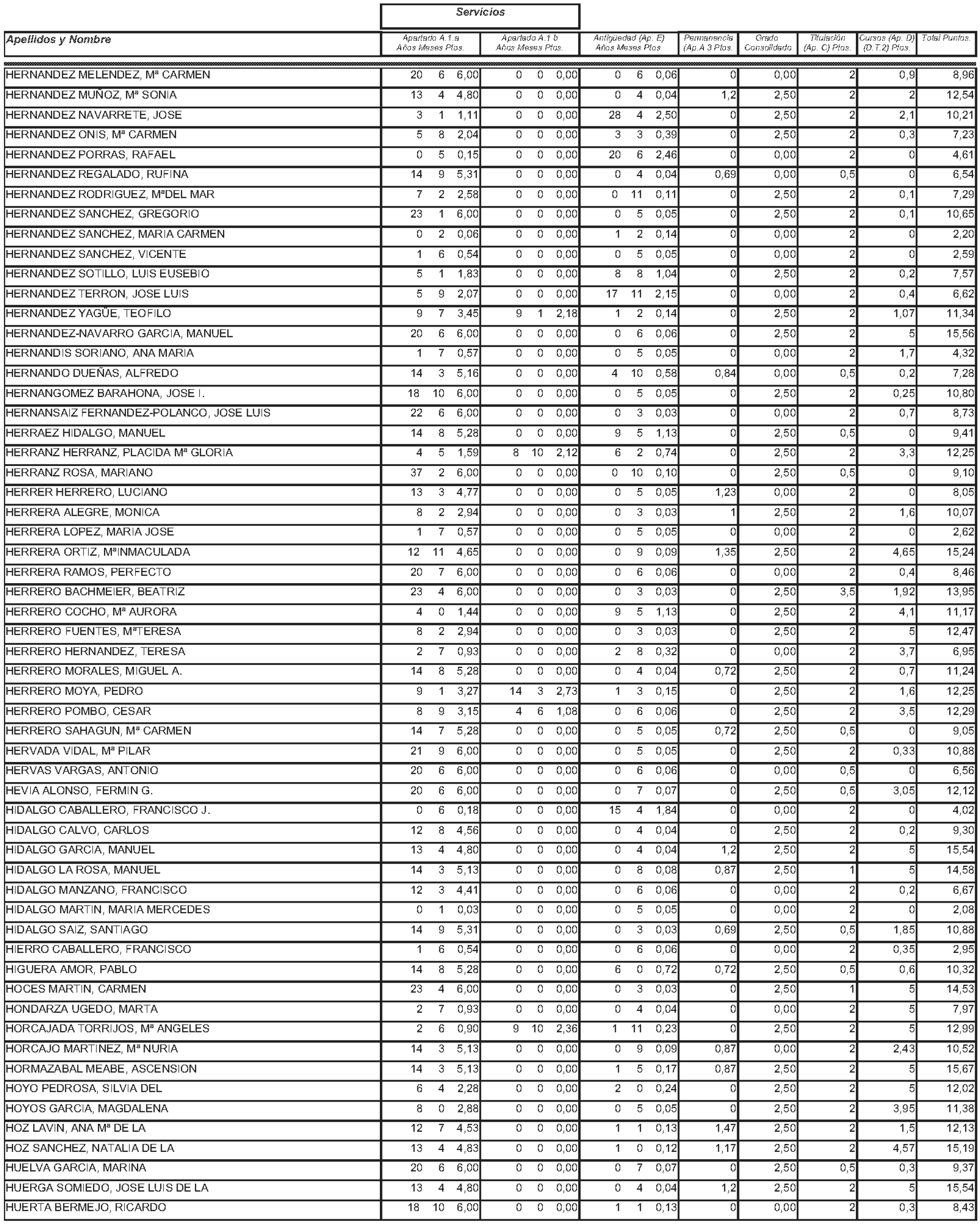 Imagen: /datos/imagenes/disp/2004/145/11244_11121589_image91.png