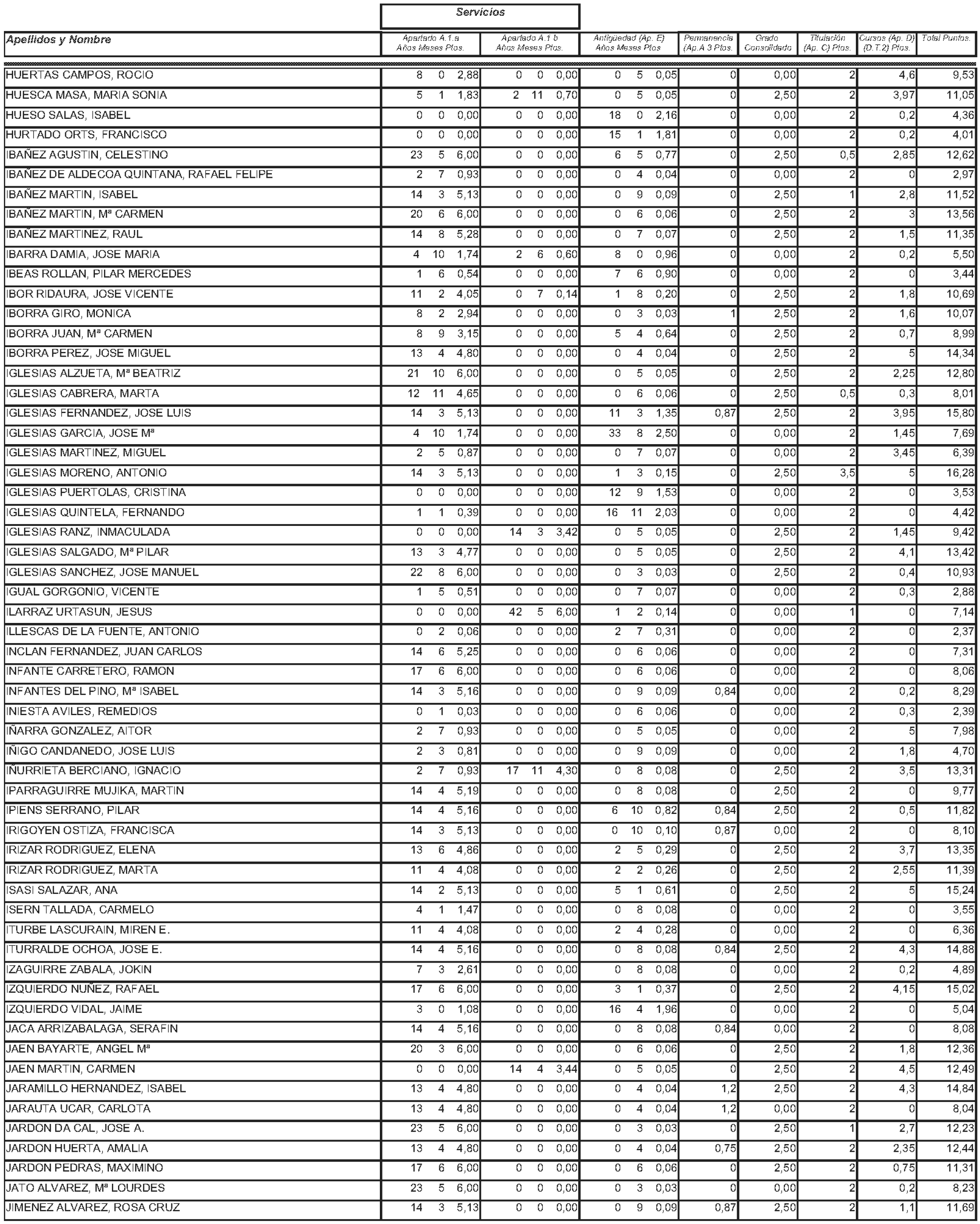Imagen: /datos/imagenes/disp/2004/145/11244_11121589_image92.png