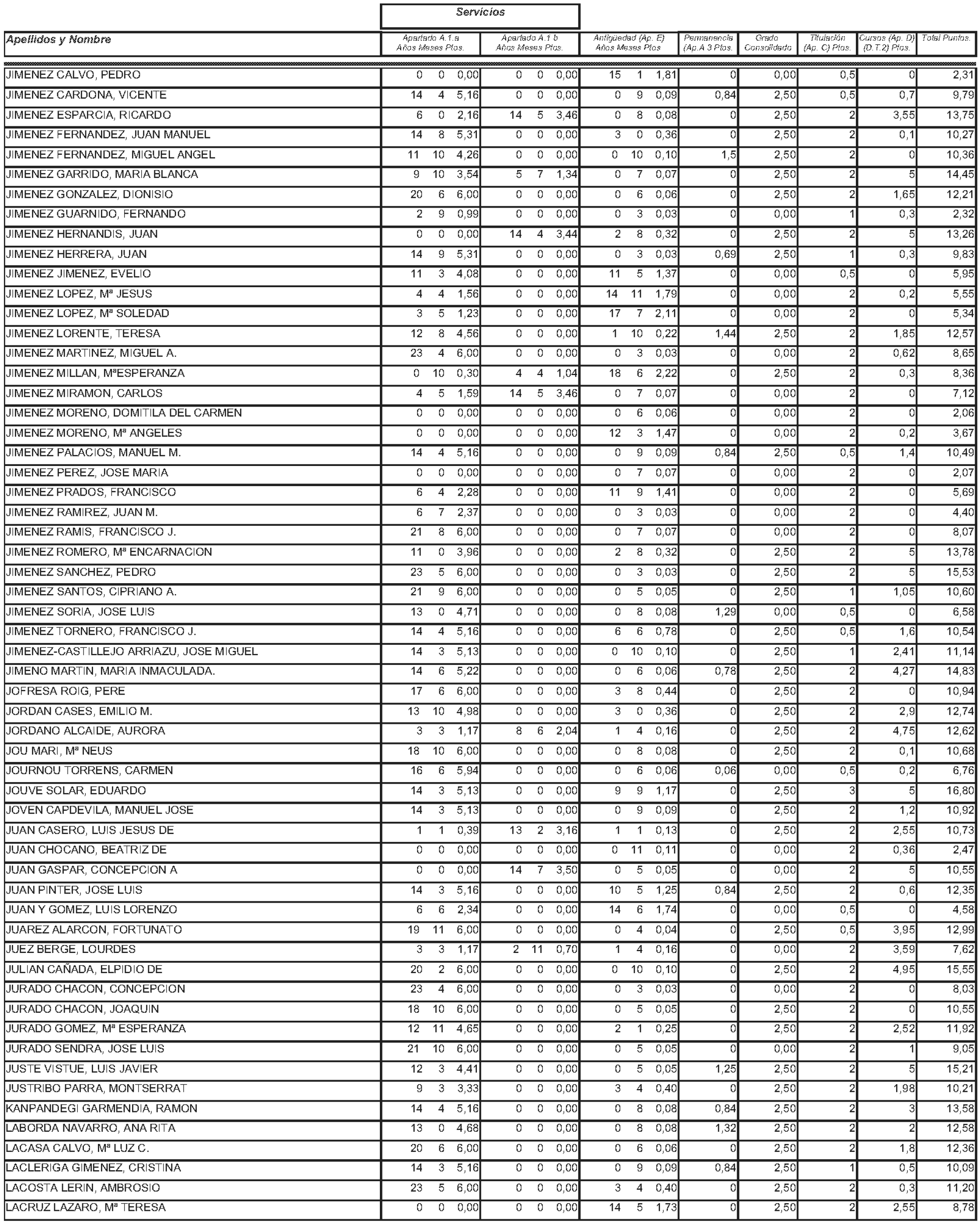 Imagen: /datos/imagenes/disp/2004/145/11244_11121589_image93.png