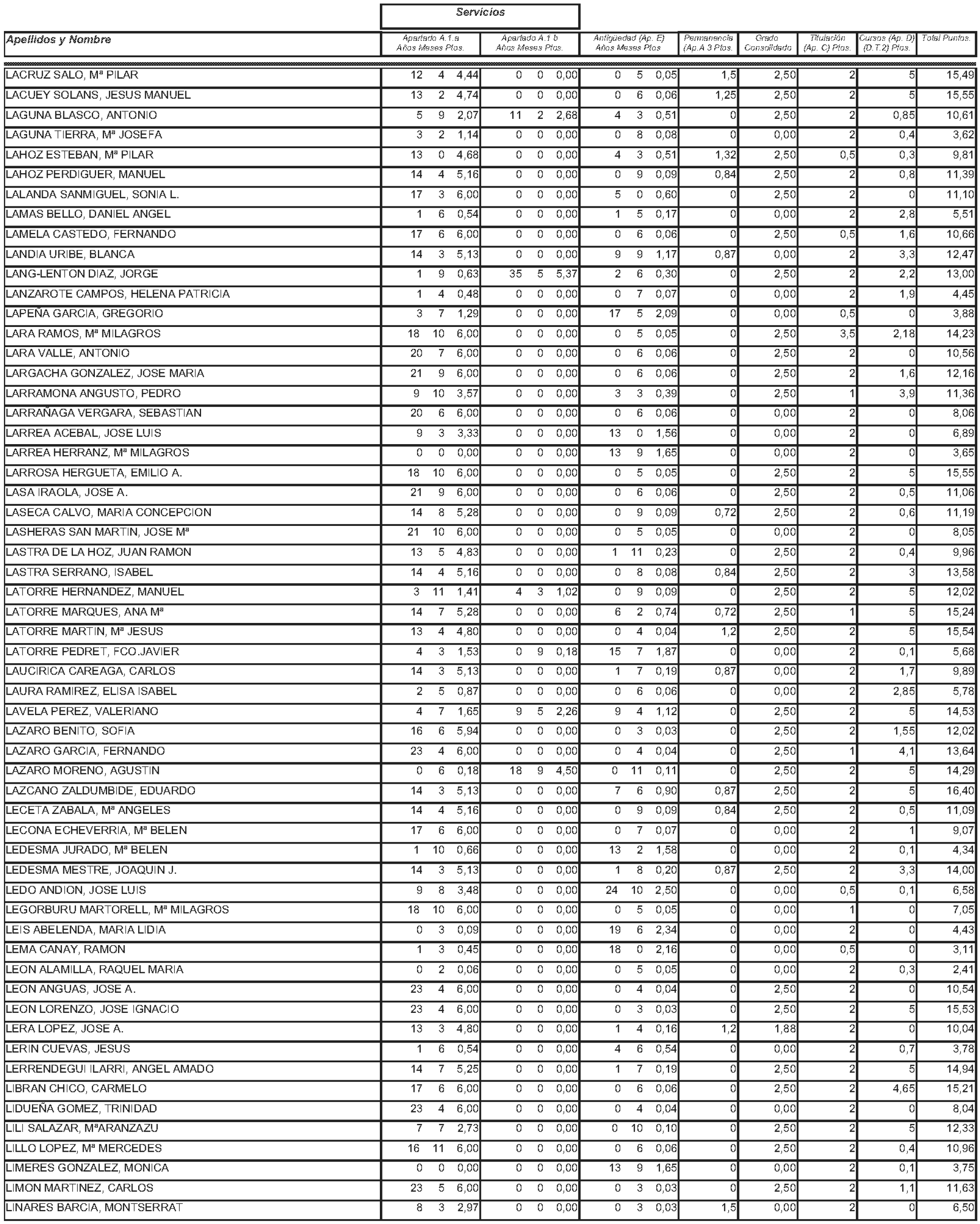 Imagen: /datos/imagenes/disp/2004/145/11244_11121589_image94.png