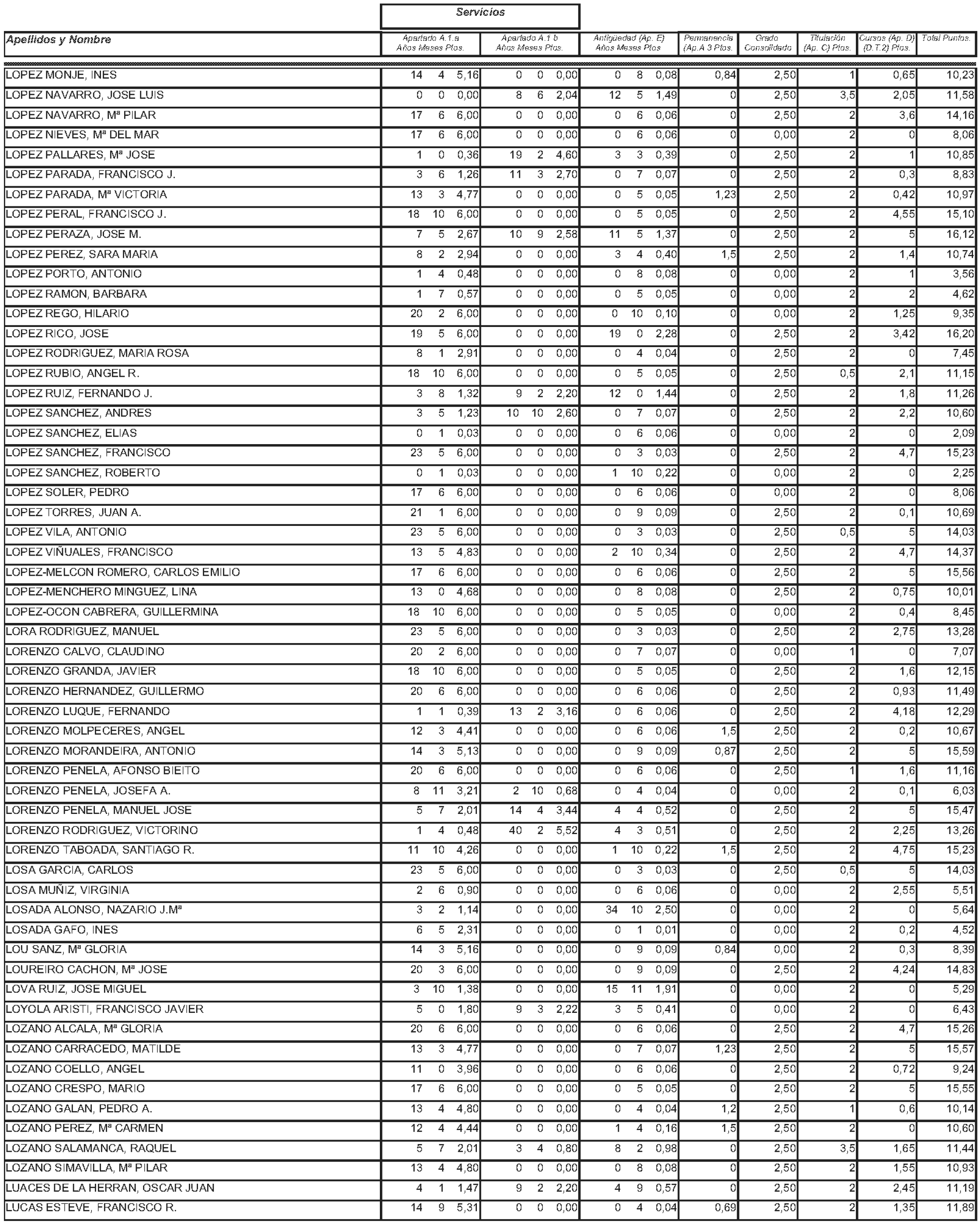 Imagen: /datos/imagenes/disp/2004/145/11244_11121589_image96.png