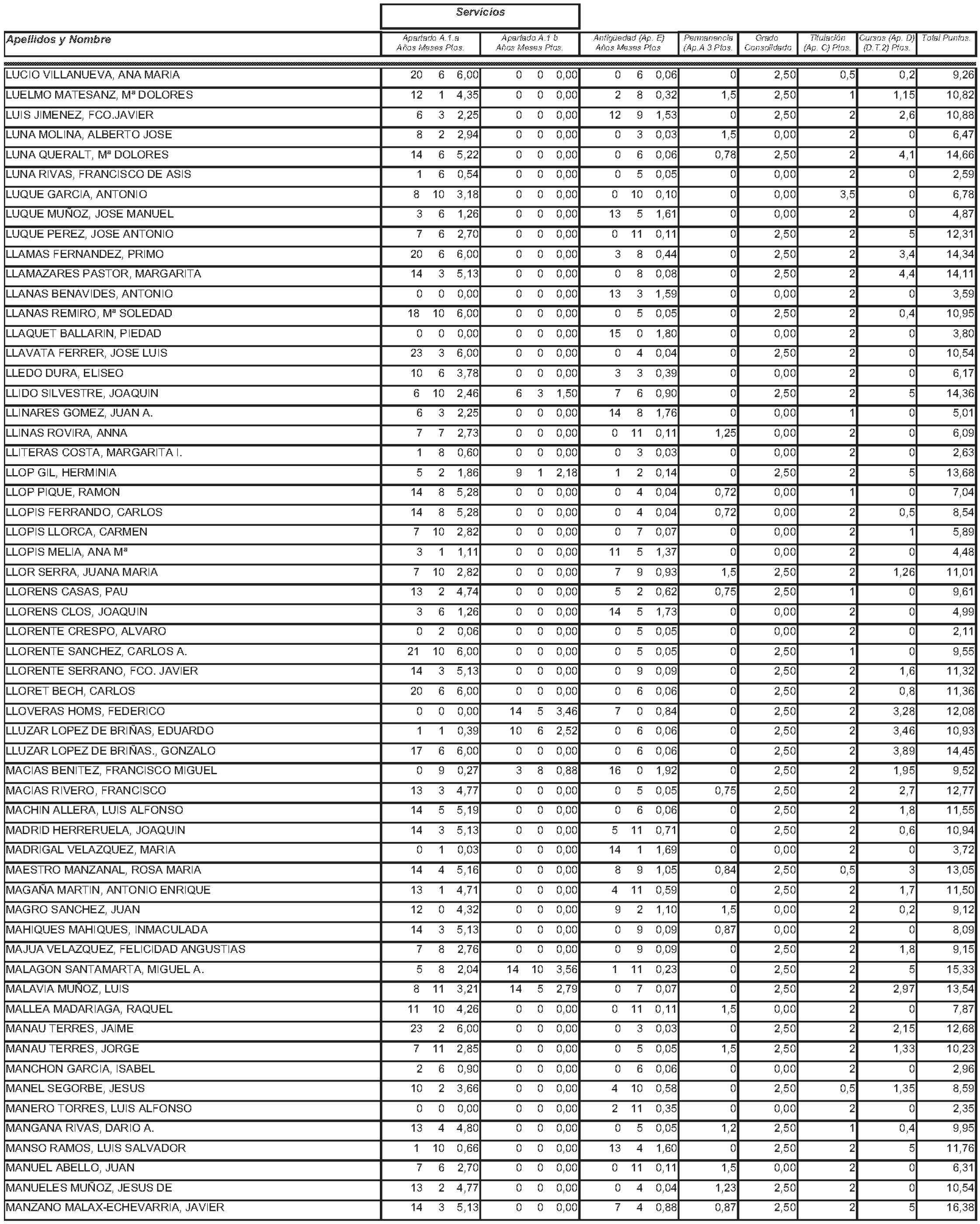 Imagen: /datos/imagenes/disp/2004/145/11244_11121589_image97.png