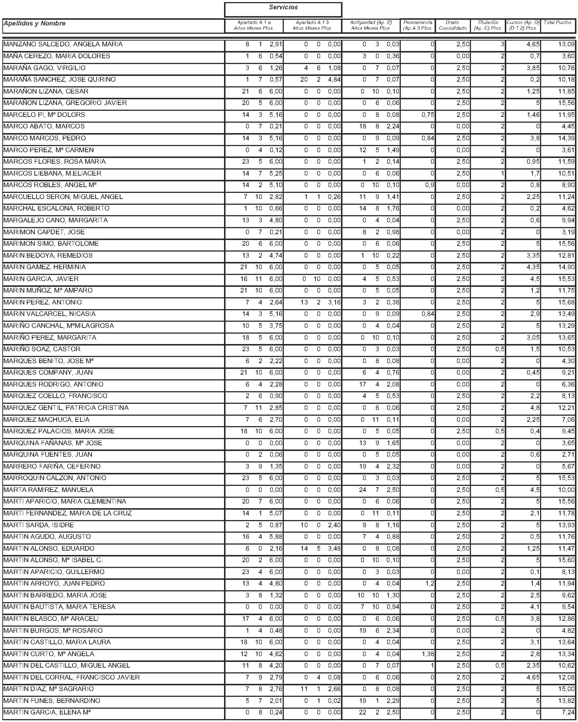 Imagen: /datos/imagenes/disp/2004/145/11244_11121589_image98.png