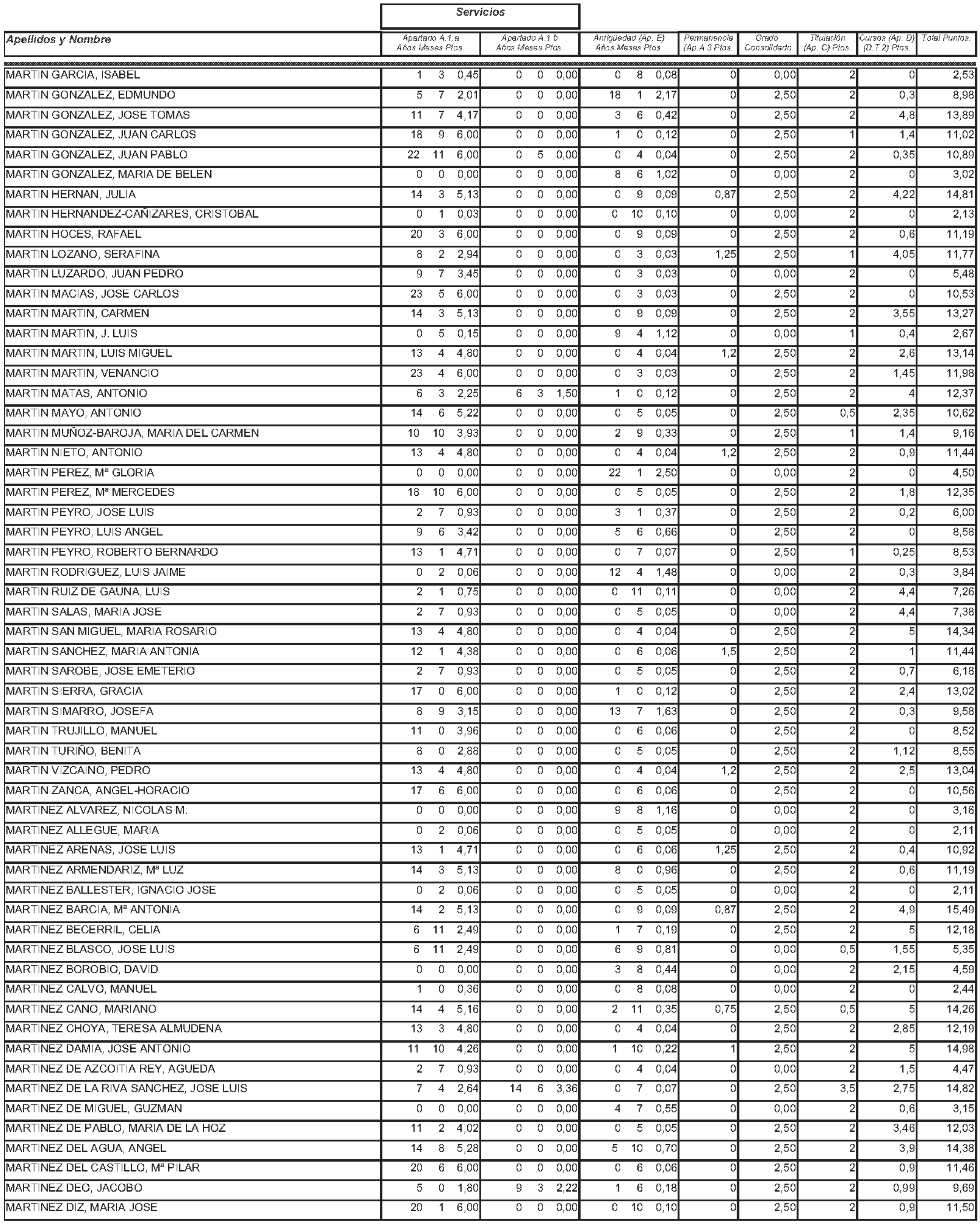 Imagen: /datos/imagenes/disp/2004/145/11244_11121589_image99.png