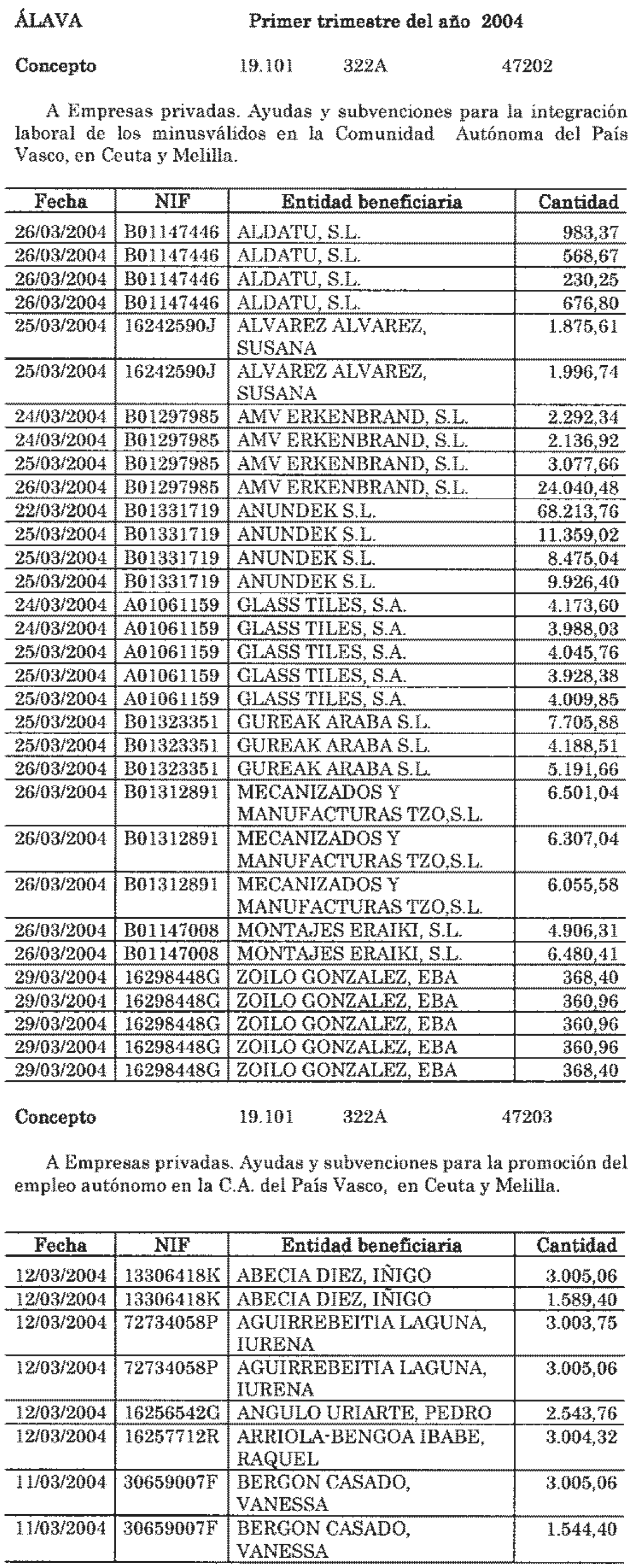 Imagen: /datos/imagenes/disp/2004/148/11482_11132792_image1.png