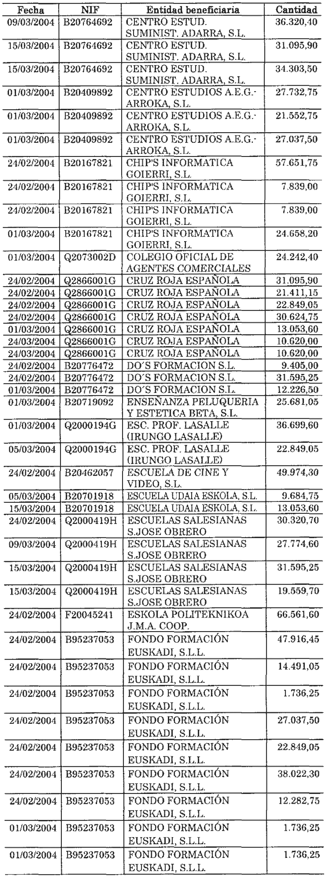Imagen: /datos/imagenes/disp/2004/148/11482_11132792_image10.png