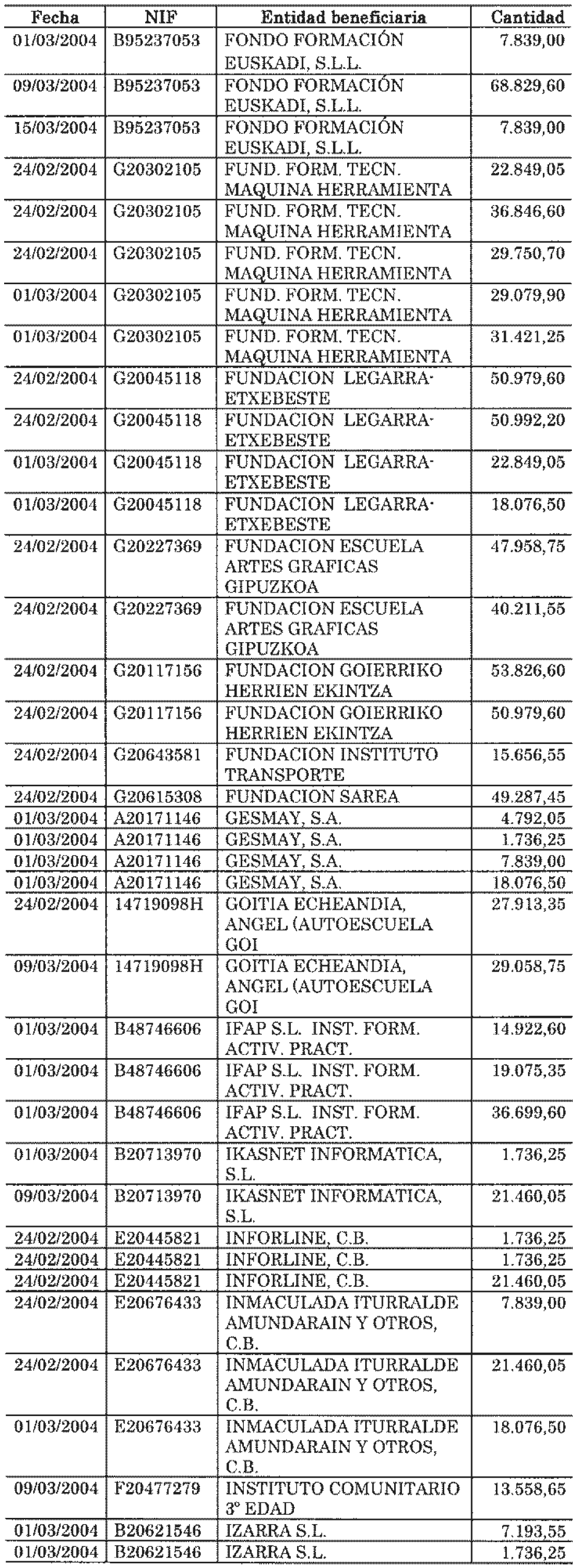 Imagen: /datos/imagenes/disp/2004/148/11482_11132792_image11.png
