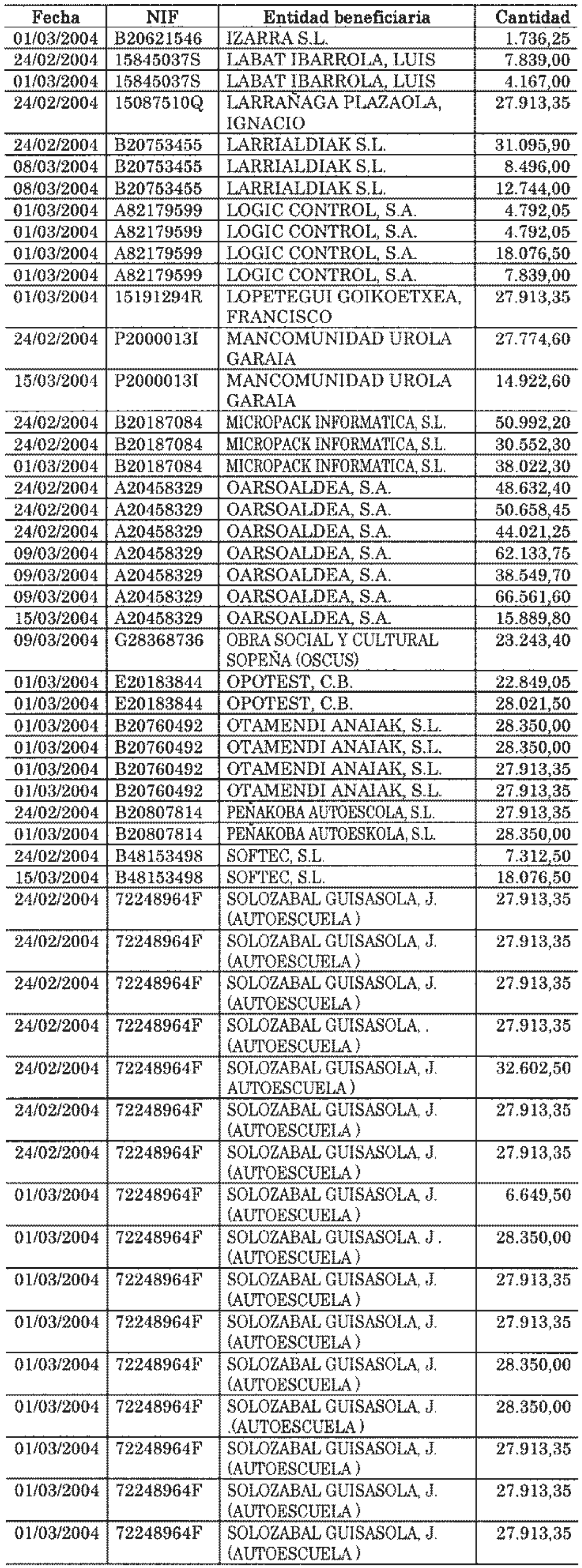 Imagen: /datos/imagenes/disp/2004/148/11482_11132792_image12.png