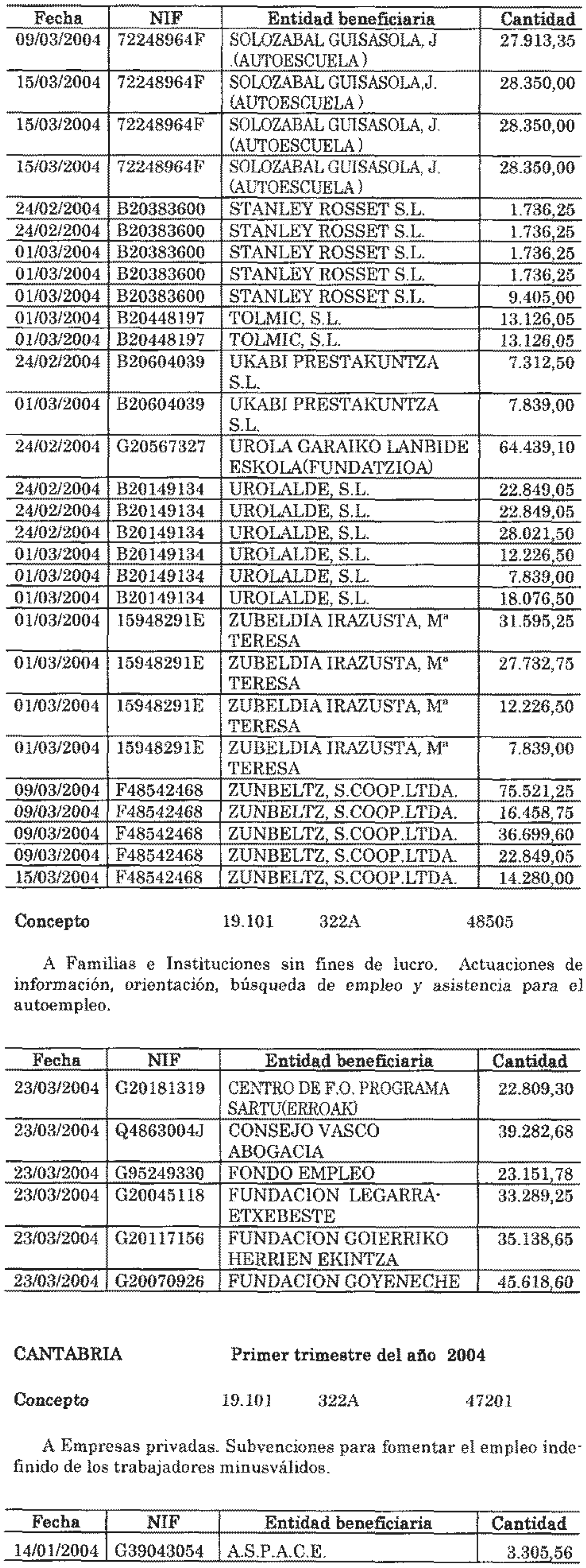 Imagen: /datos/imagenes/disp/2004/148/11482_11132792_image13.png