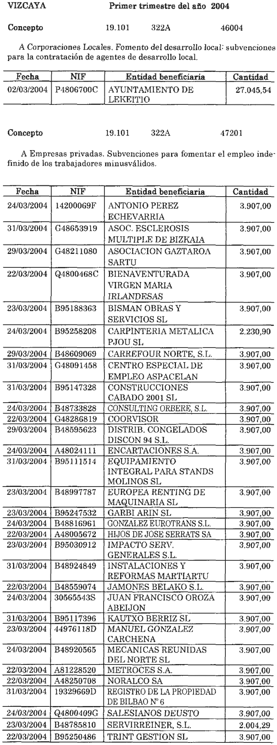Imagen: /datos/imagenes/disp/2004/148/11482_11132792_image14.png