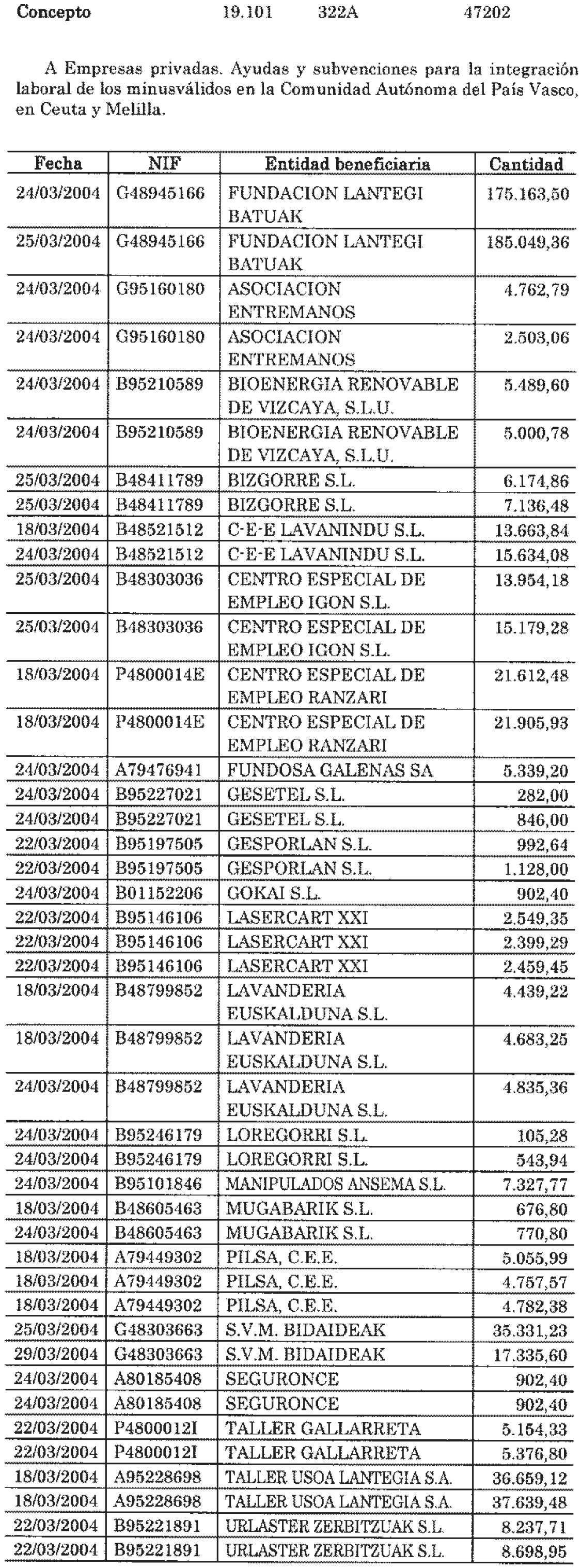 Imagen: /datos/imagenes/disp/2004/148/11482_11132792_image15.png