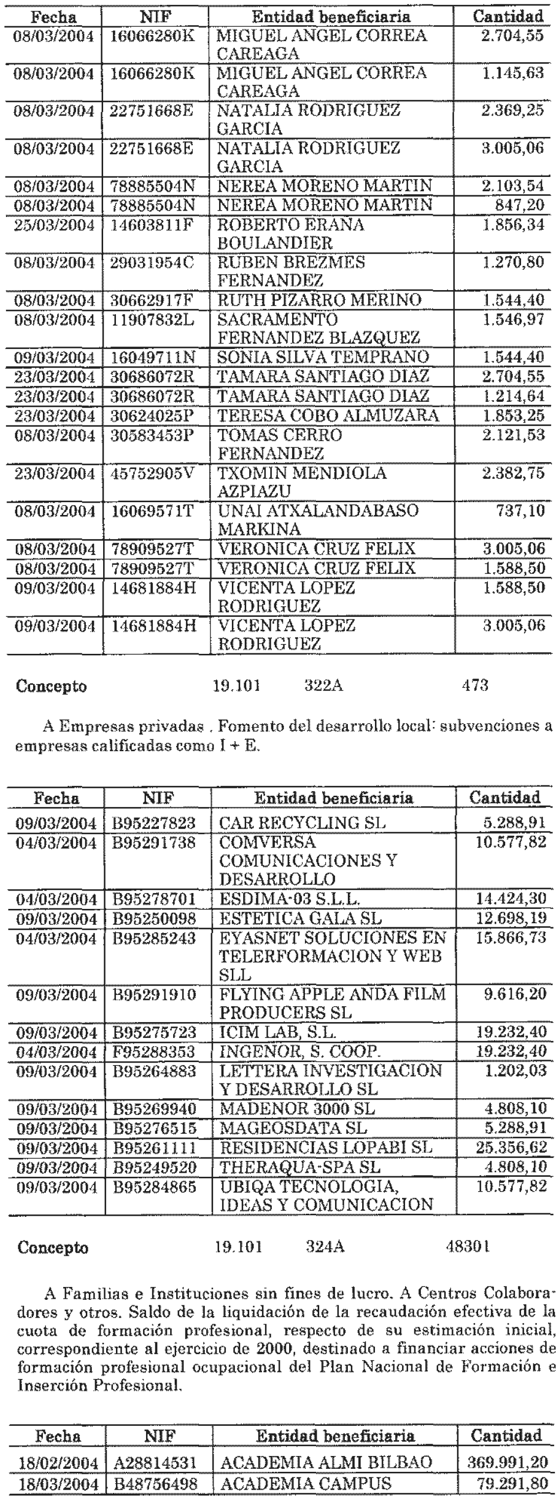 Imagen: /datos/imagenes/disp/2004/148/11482_11132792_image17.png