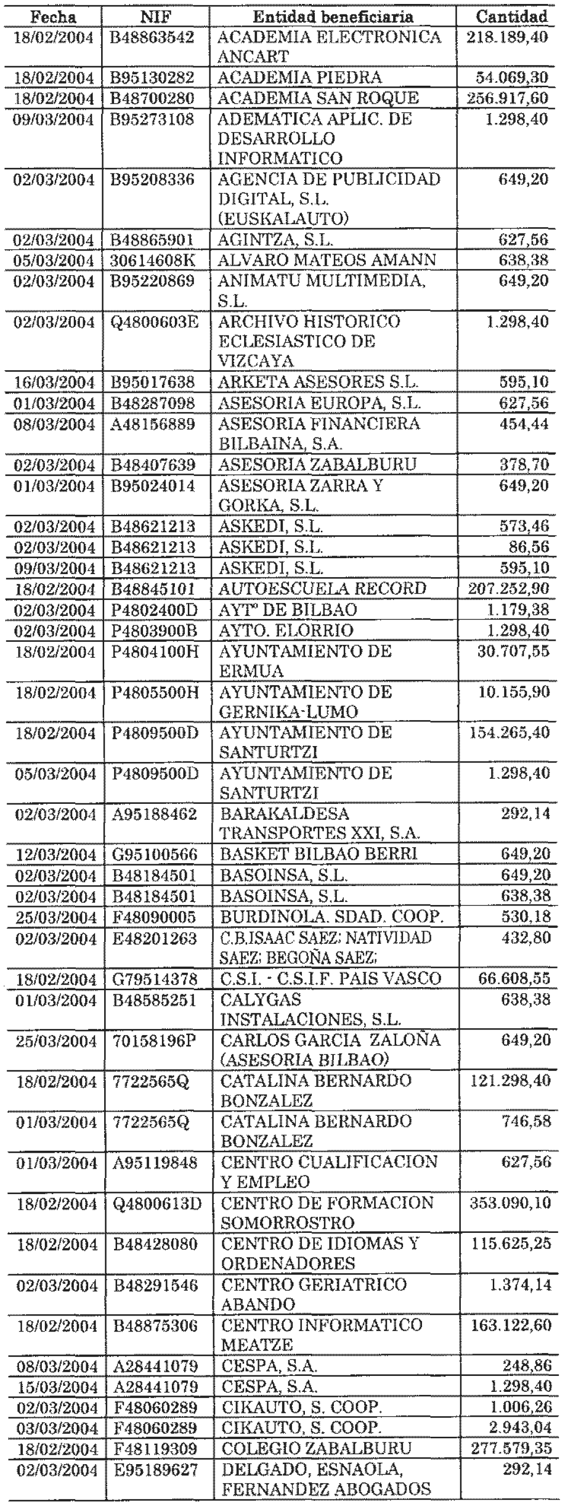 Imagen: /datos/imagenes/disp/2004/148/11482_11132792_image18.png