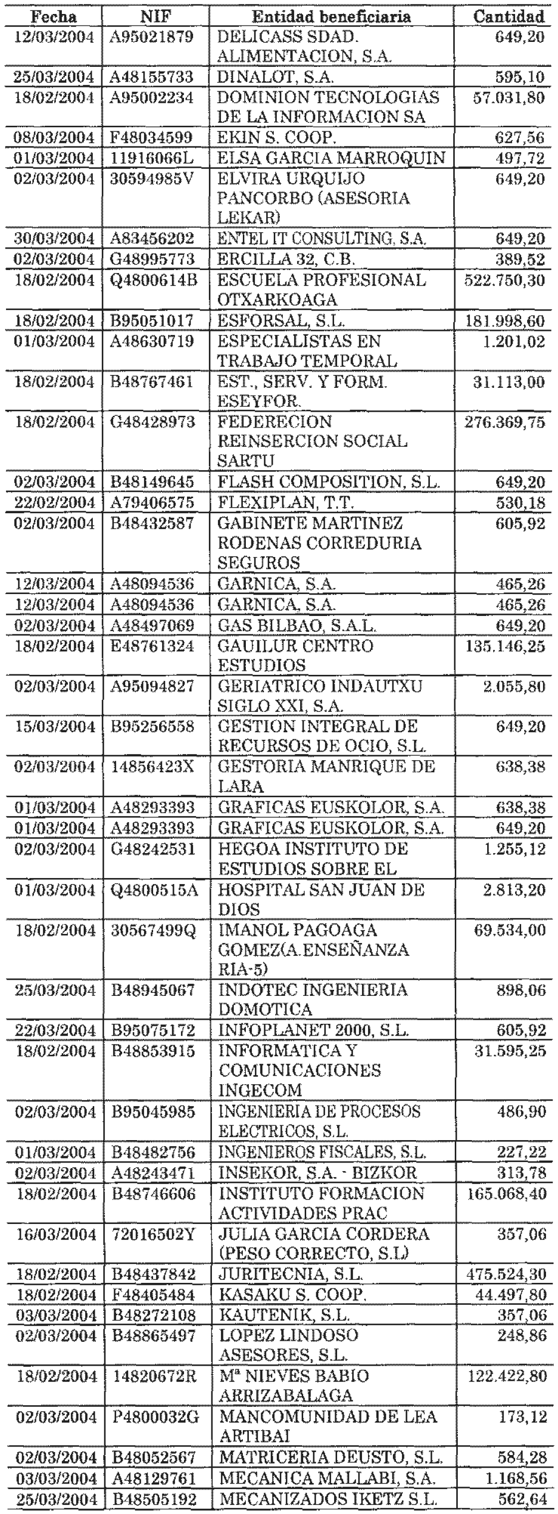 Imagen: /datos/imagenes/disp/2004/148/11482_11132792_image19.png