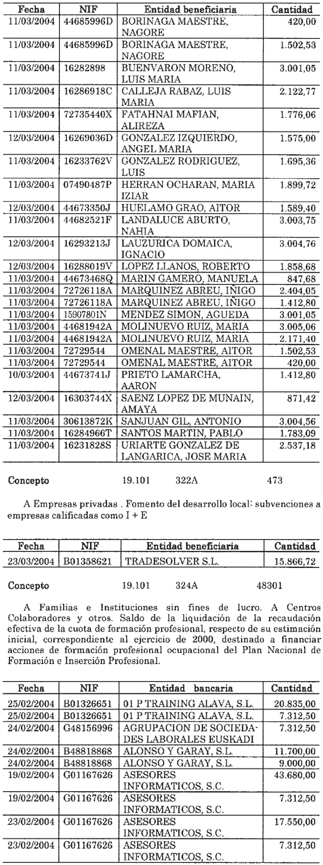 Imagen: /datos/imagenes/disp/2004/148/11482_11132792_image2.png