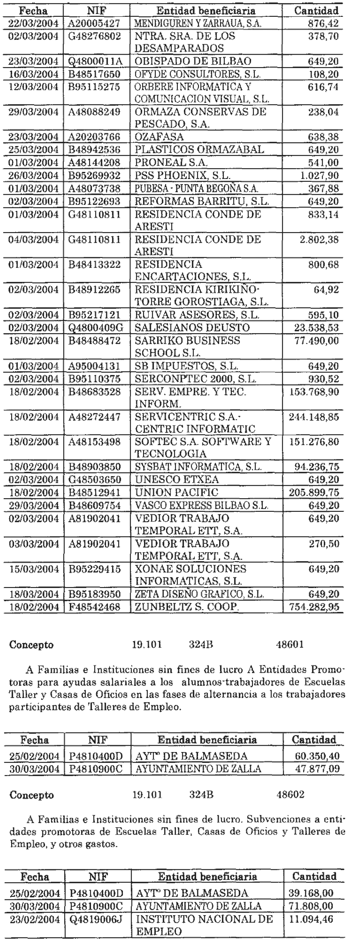 Imagen: /datos/imagenes/disp/2004/148/11482_11132792_image20.png