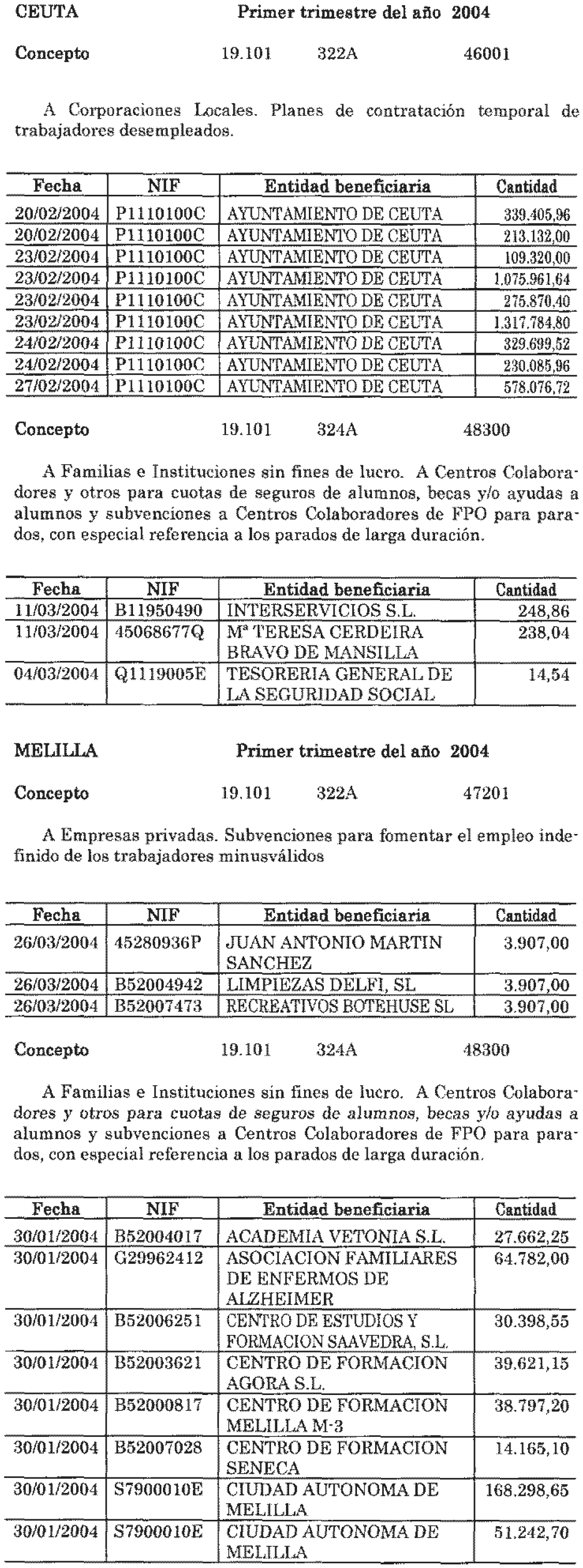 Imagen: /datos/imagenes/disp/2004/148/11482_11132792_image21.png
