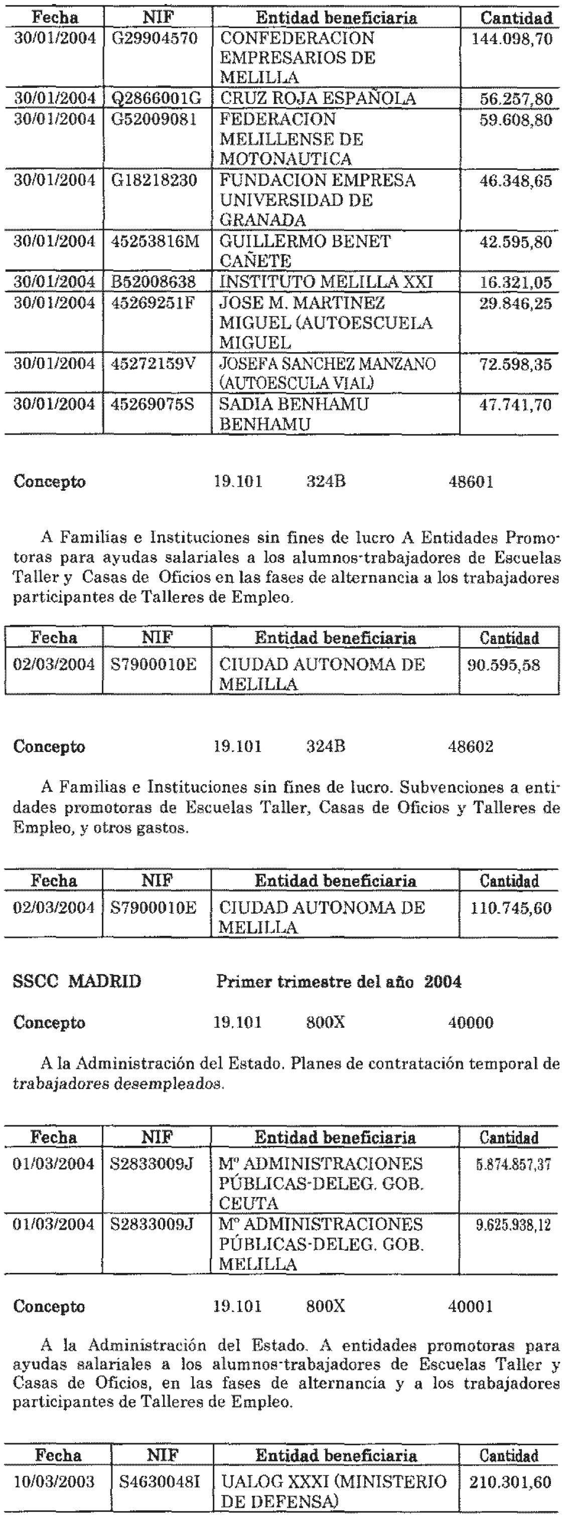 Imagen: /datos/imagenes/disp/2004/148/11482_11132792_image22.png