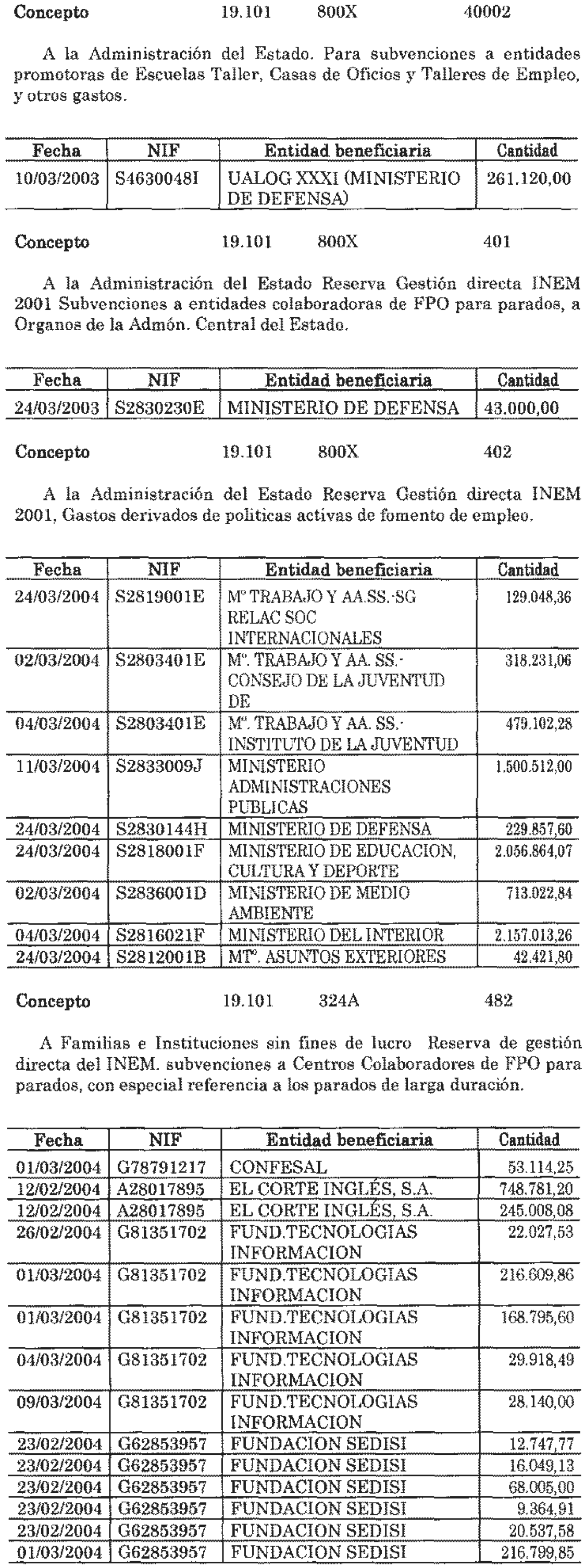 Imagen: /datos/imagenes/disp/2004/148/11482_11132792_image23.png