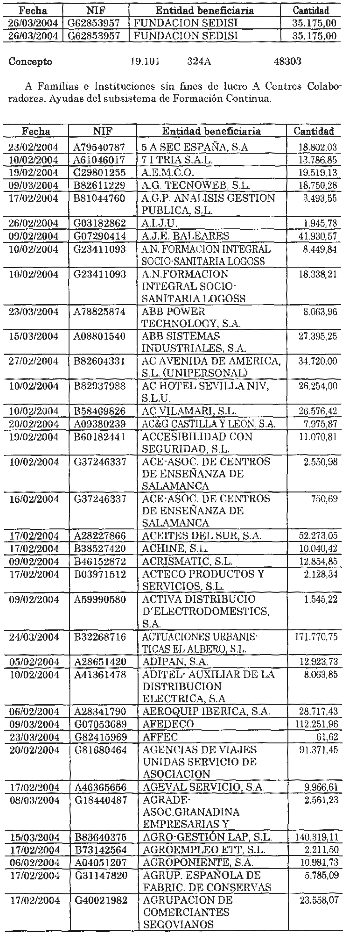 Imagen: /datos/imagenes/disp/2004/148/11482_11132792_image24.png