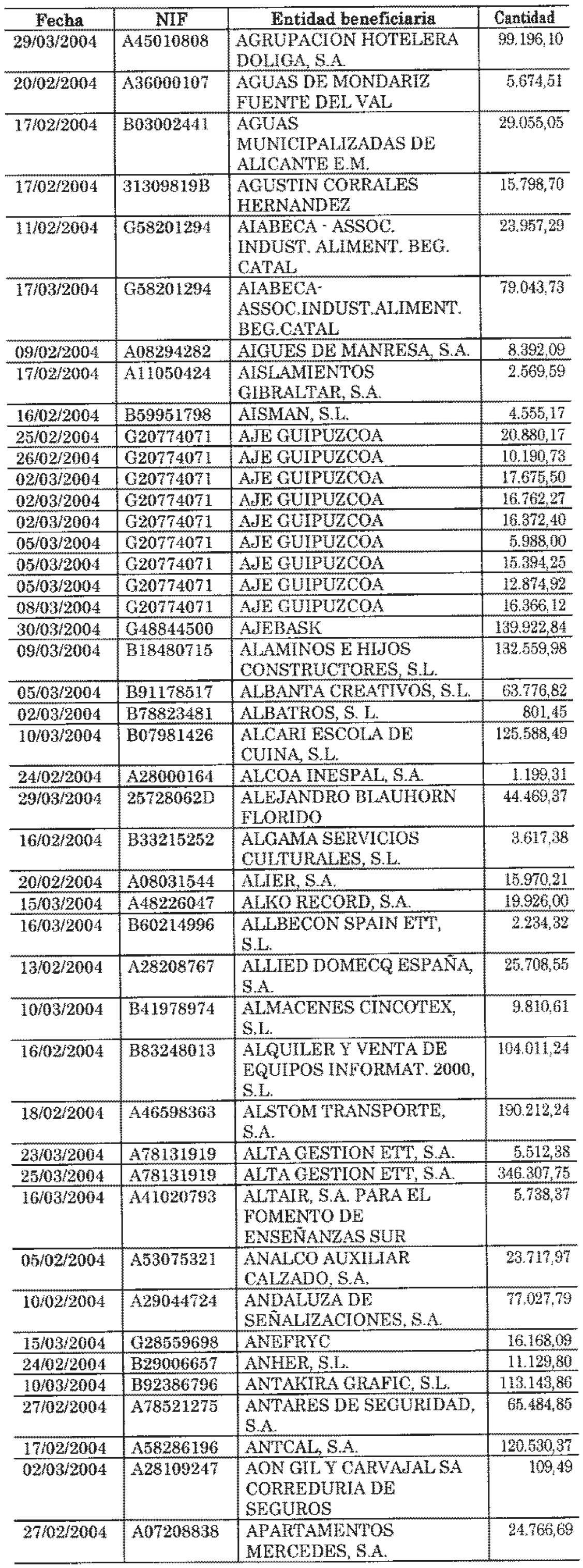 Imagen: /datos/imagenes/disp/2004/148/11482_11132792_image25.png