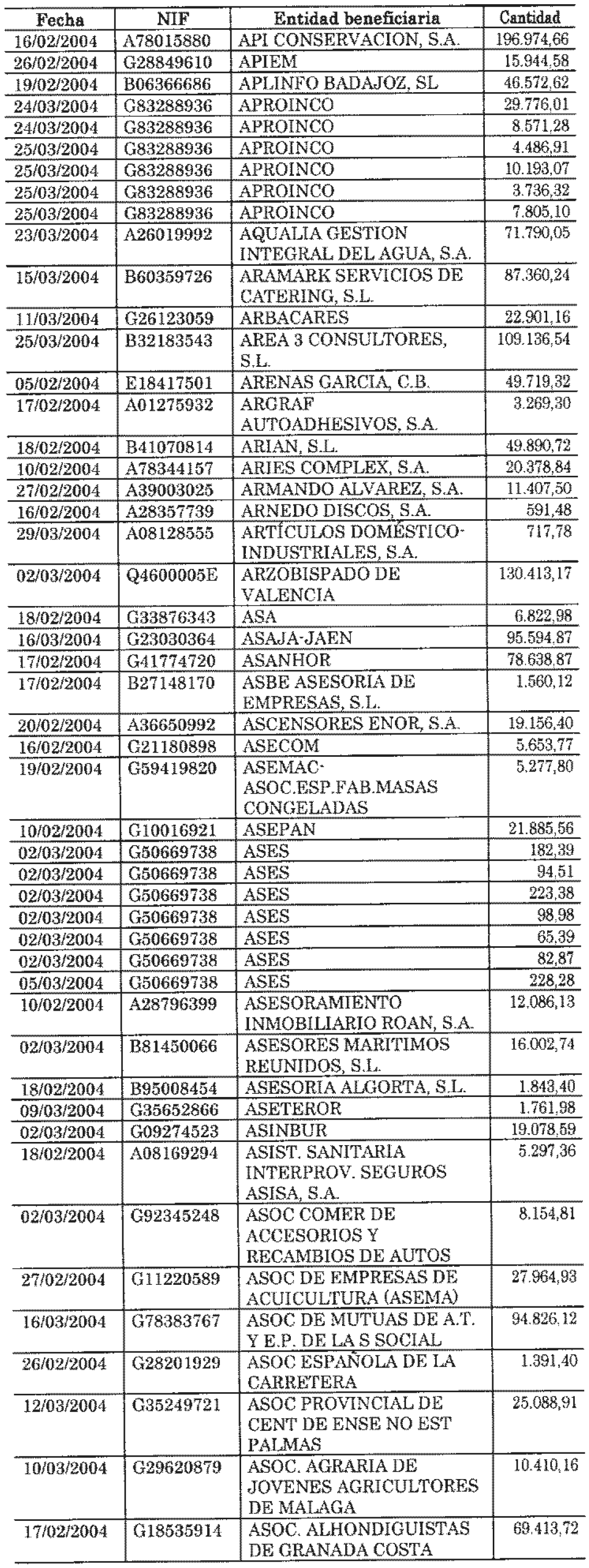 Imagen: /datos/imagenes/disp/2004/148/11482_11132792_image26.png