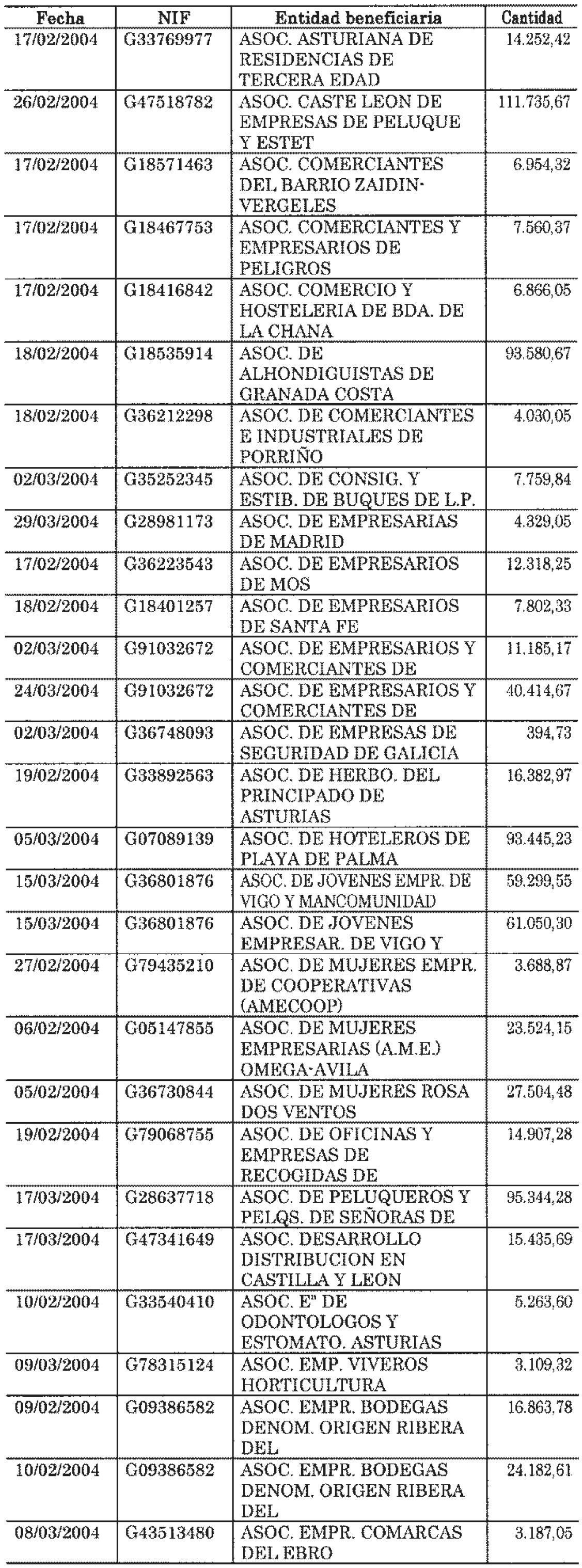 Imagen: /datos/imagenes/disp/2004/148/11482_11132792_image27.png