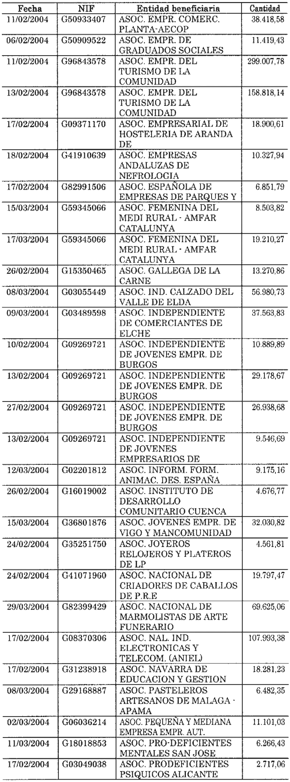 Imagen: /datos/imagenes/disp/2004/148/11482_11132792_image28.png
