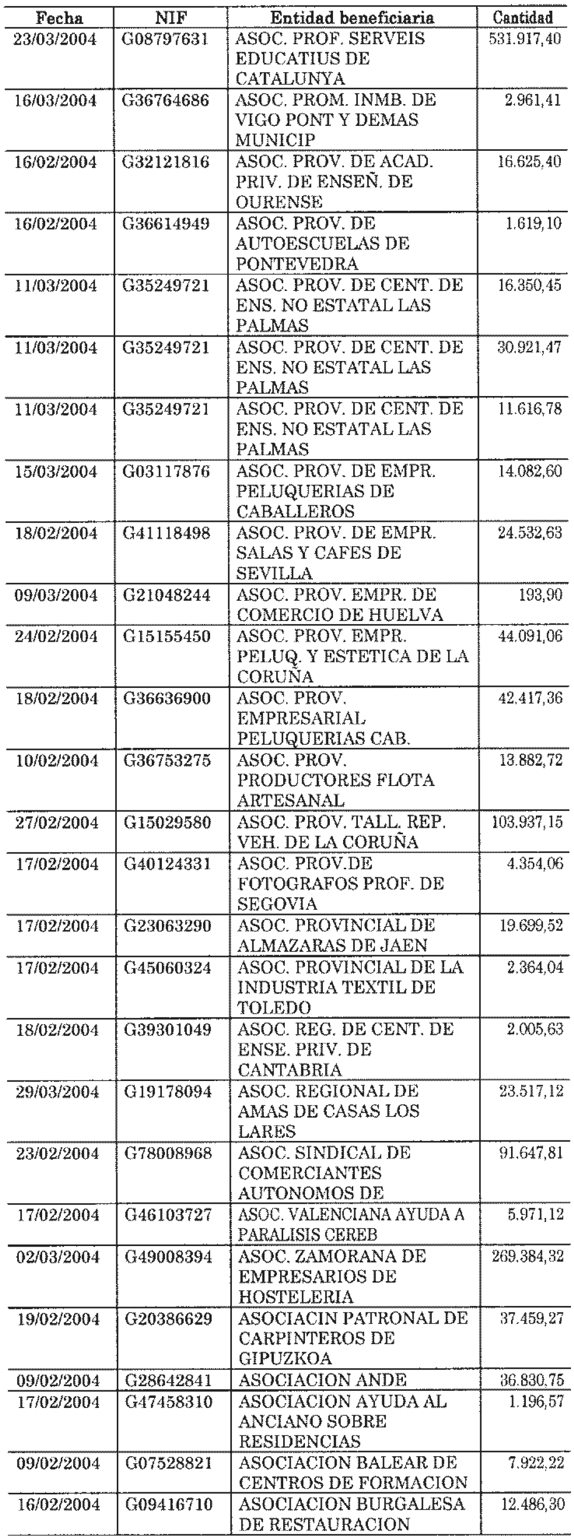 Imagen: /datos/imagenes/disp/2004/148/11482_11132792_image29.png