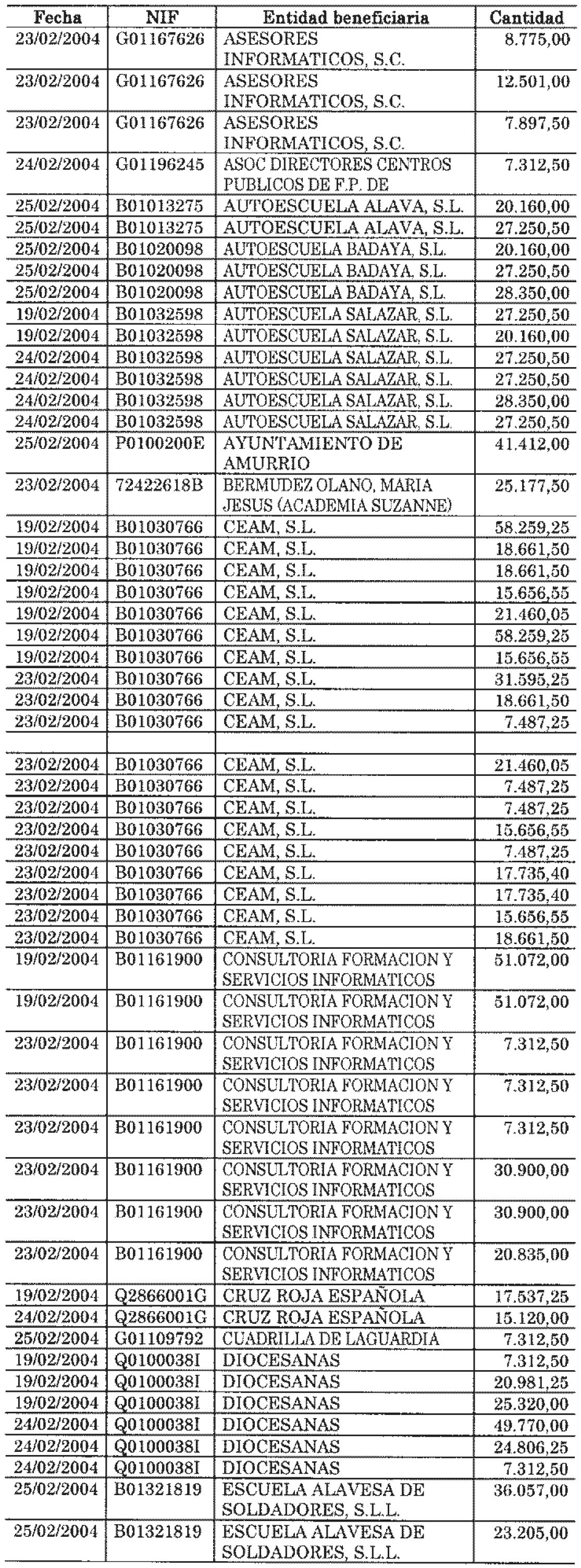 Imagen: /datos/imagenes/disp/2004/148/11482_11132792_image3.png