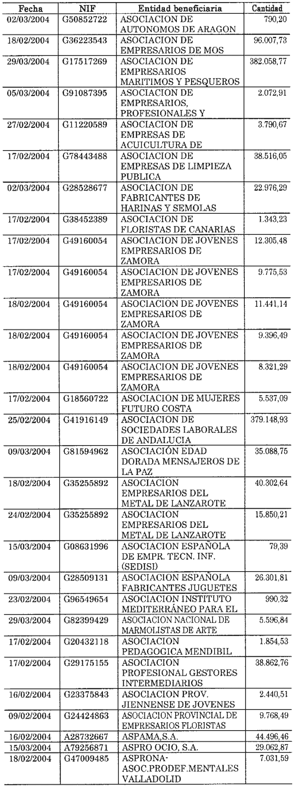 Imagen: /datos/imagenes/disp/2004/148/11482_11132792_image30.png