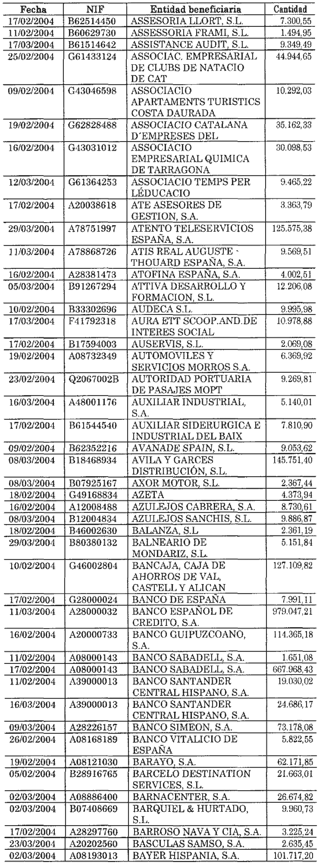 Imagen: /datos/imagenes/disp/2004/148/11482_11132792_image31.png