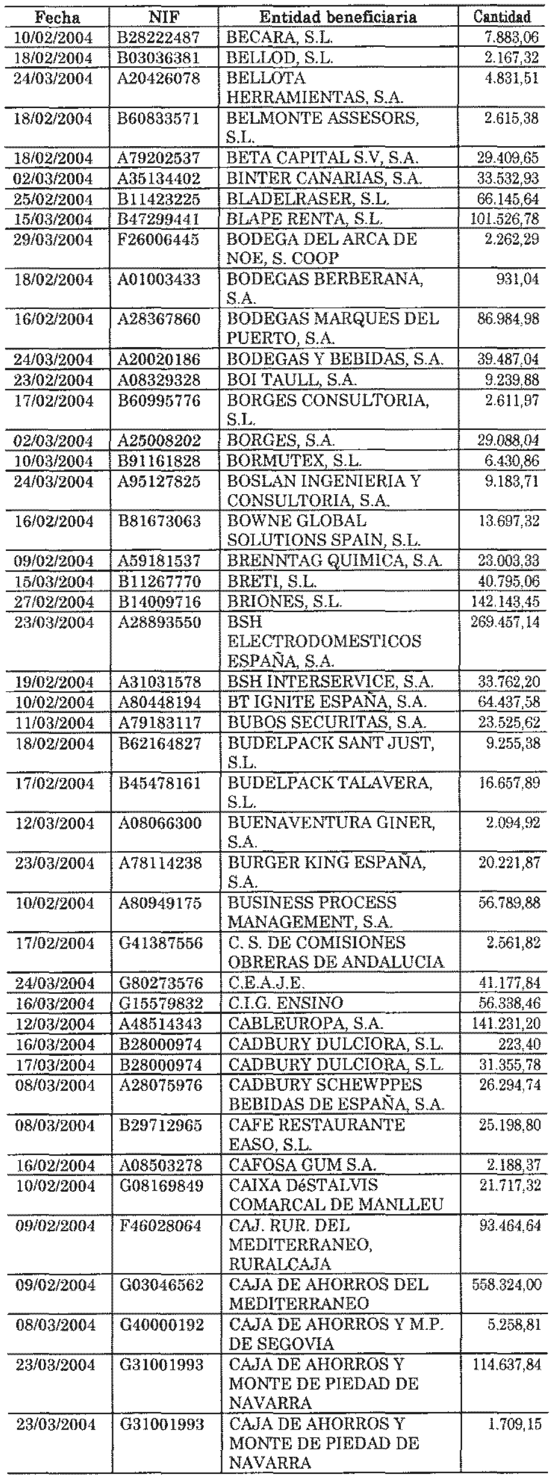 Imagen: /datos/imagenes/disp/2004/148/11482_11132792_image32.png