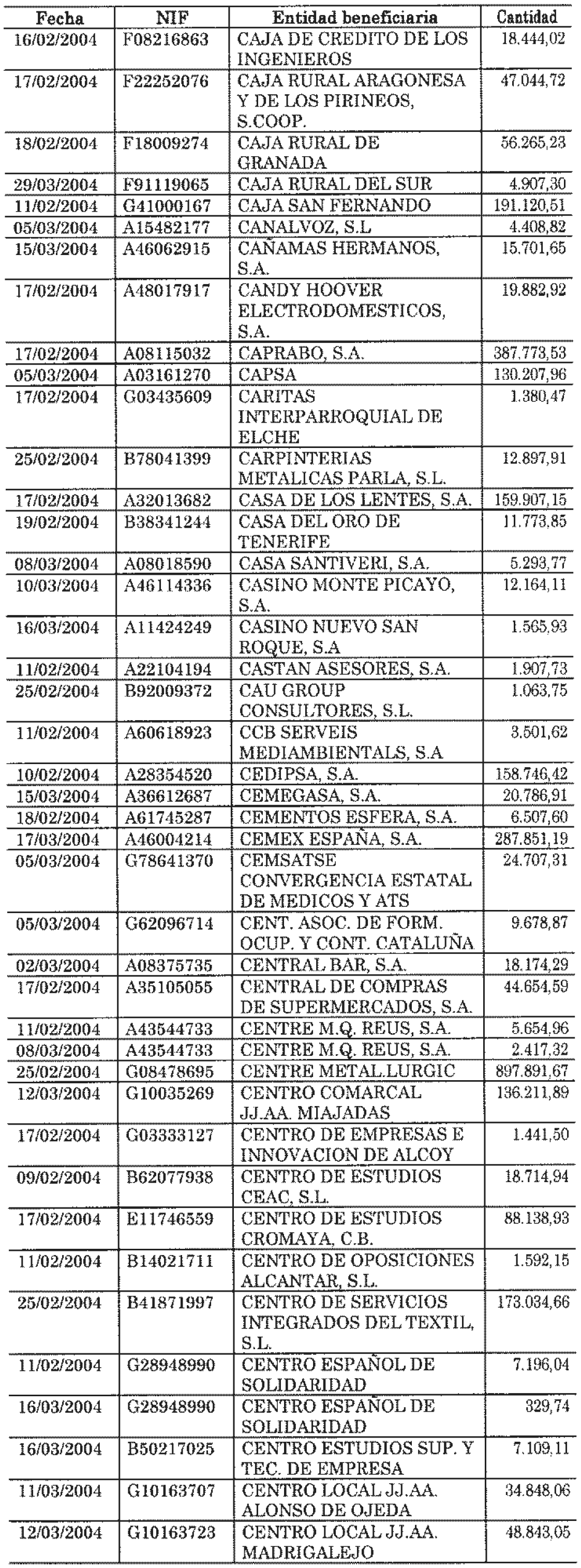 Imagen: /datos/imagenes/disp/2004/148/11482_11132792_image33.png