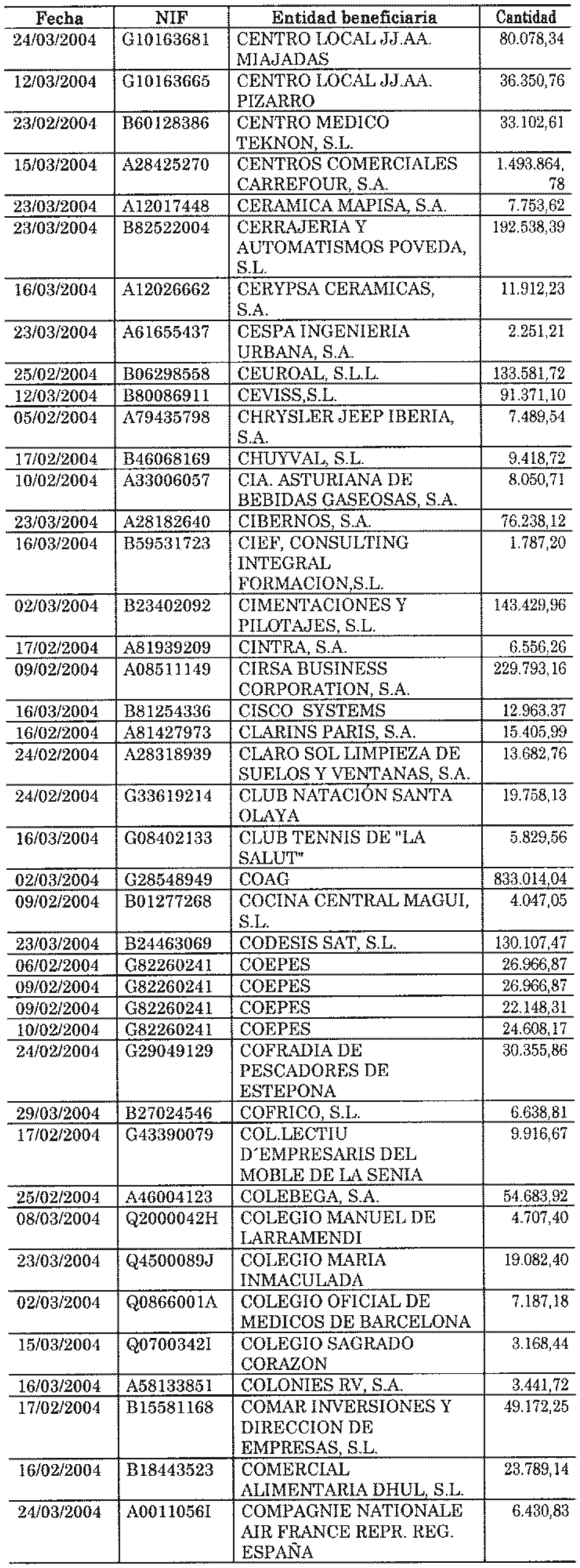 Imagen: /datos/imagenes/disp/2004/148/11482_11132792_image34.png
