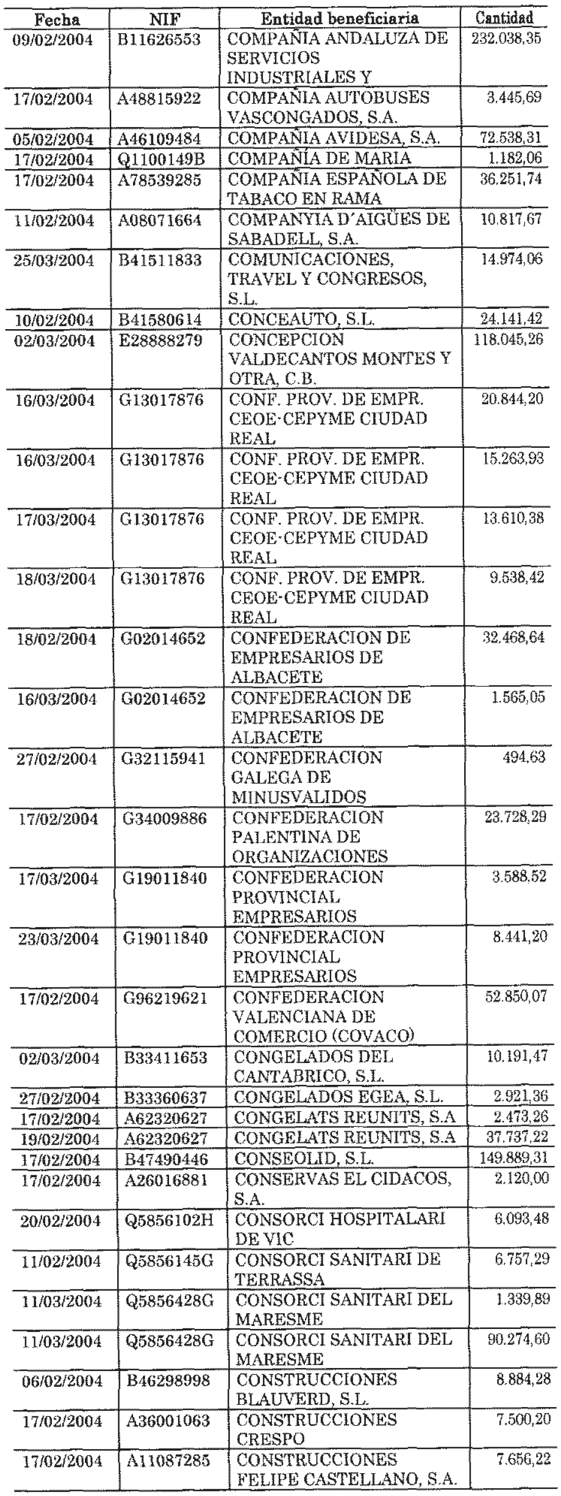 Imagen: /datos/imagenes/disp/2004/148/11482_11132792_image35.png