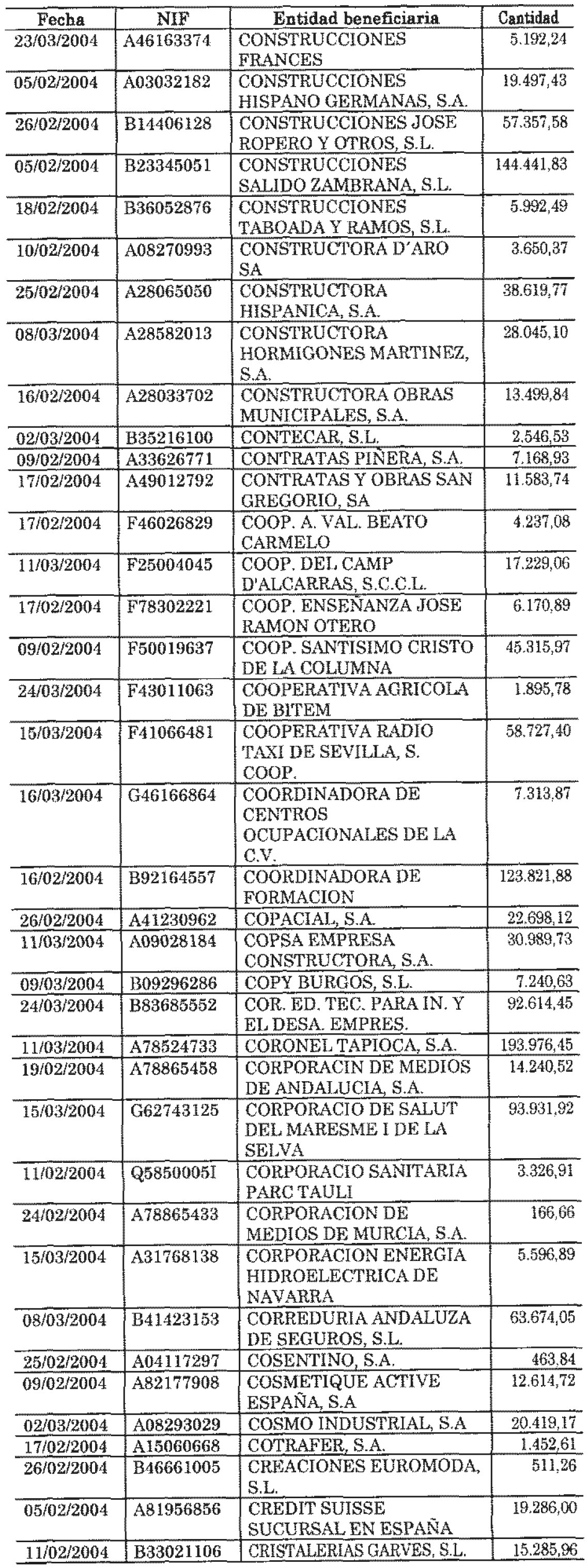 Imagen: /datos/imagenes/disp/2004/148/11482_11132792_image36.png
