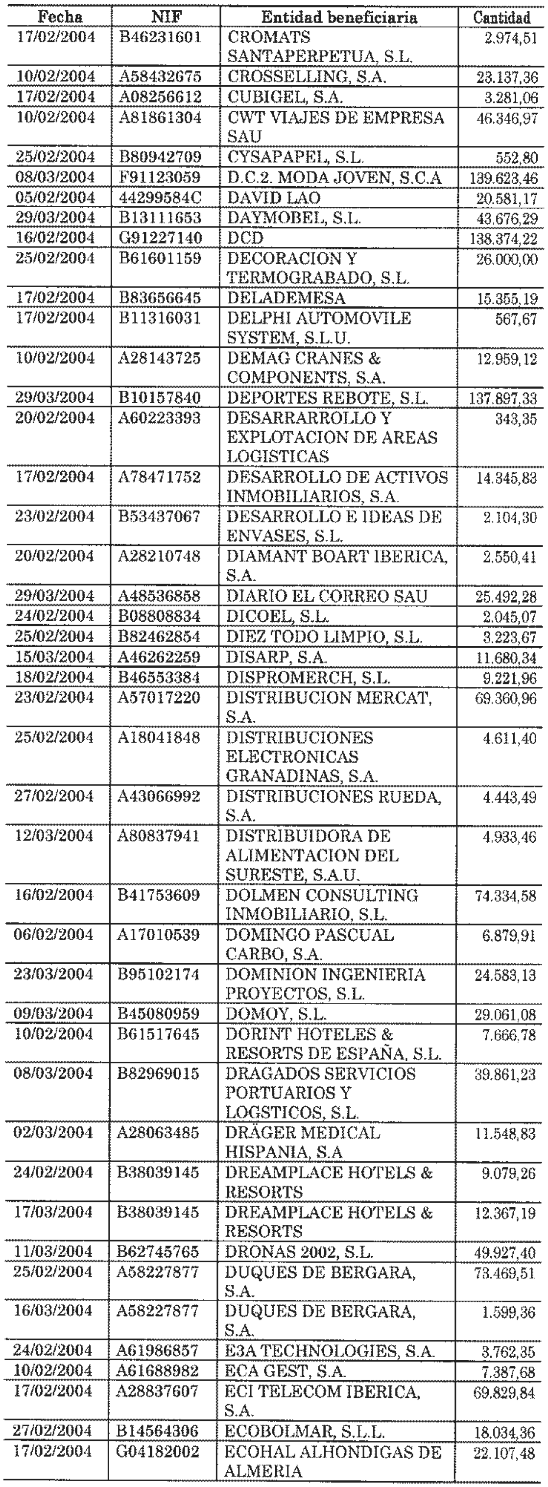 Imagen: /datos/imagenes/disp/2004/148/11482_11132792_image37.png