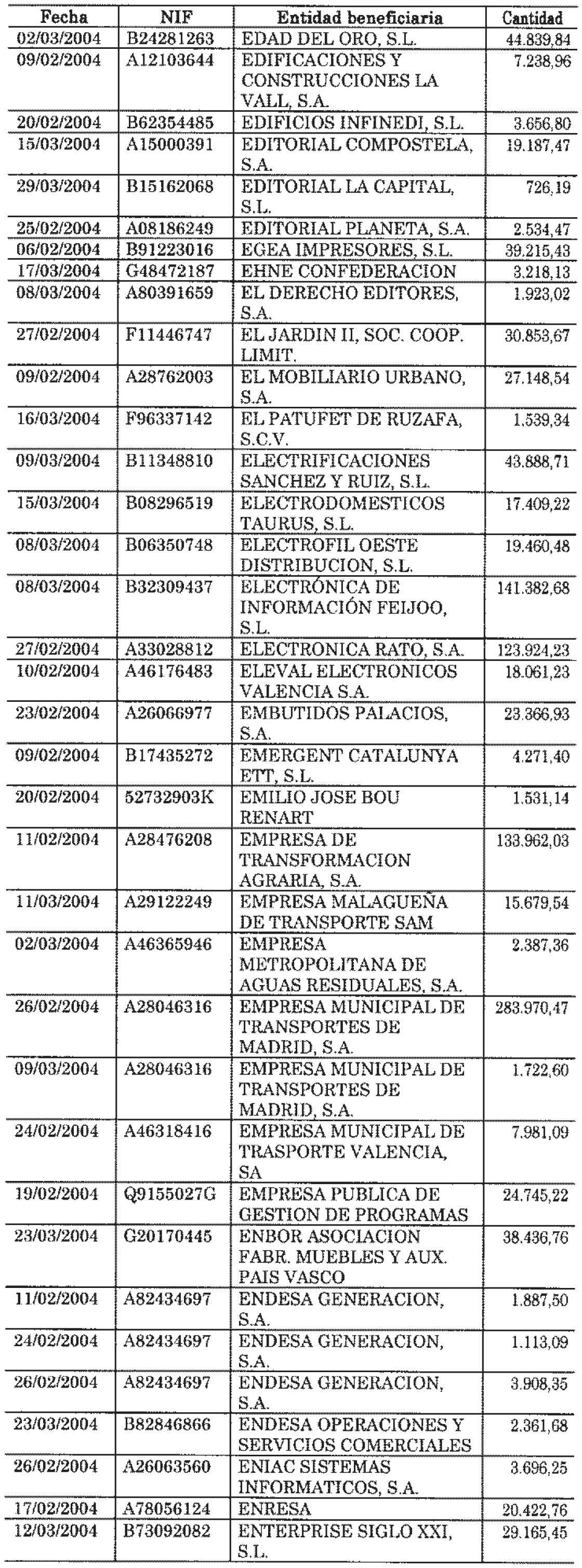 Imagen: /datos/imagenes/disp/2004/148/11482_11132792_image38.png