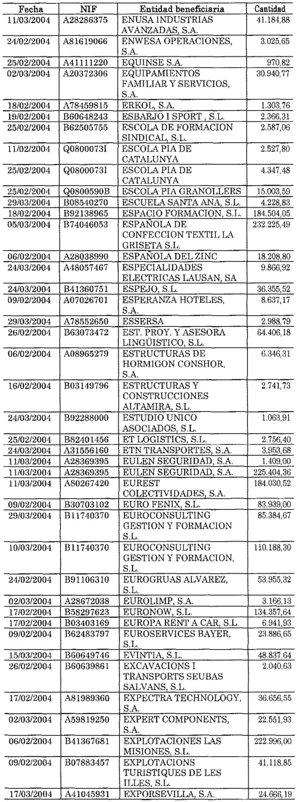 Imagen: /datos/imagenes/disp/2004/148/11482_11132792_image39.png