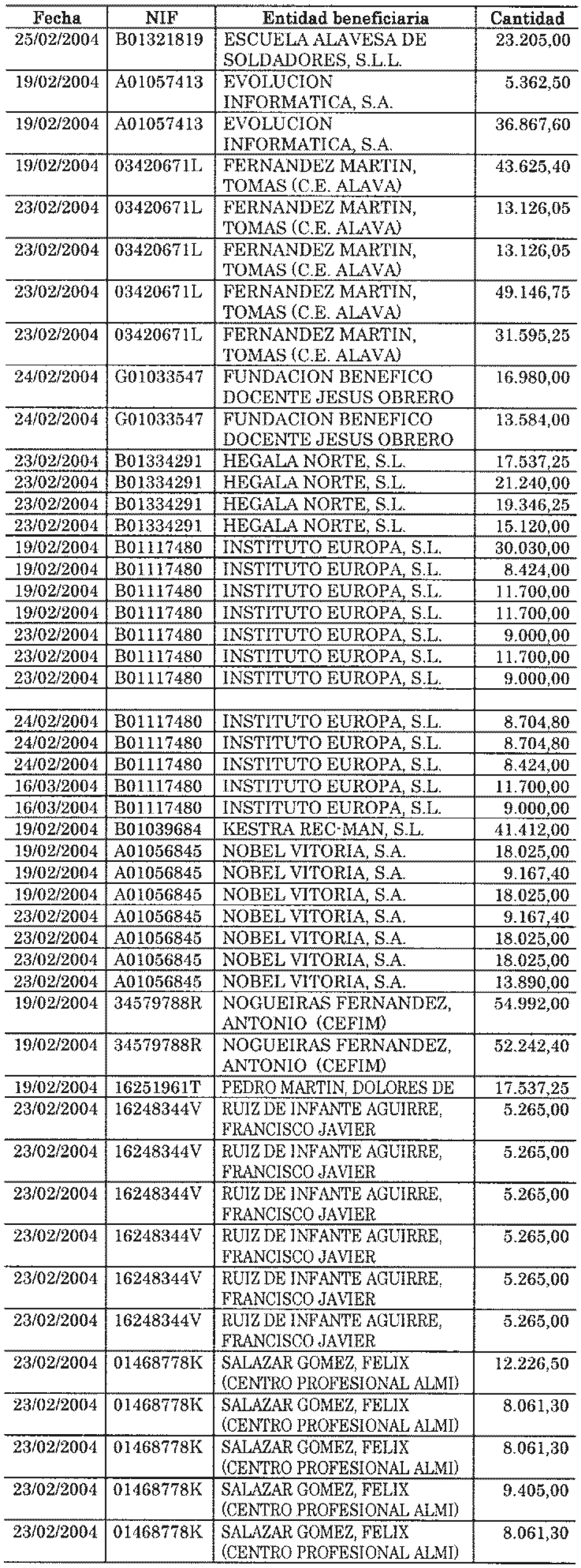 Imagen: /datos/imagenes/disp/2004/148/11482_11132792_image4.png