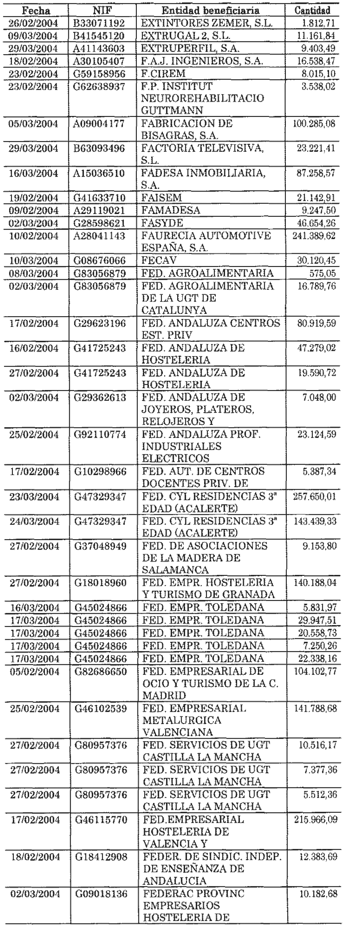 Imagen: /datos/imagenes/disp/2004/148/11482_11132792_image40.png