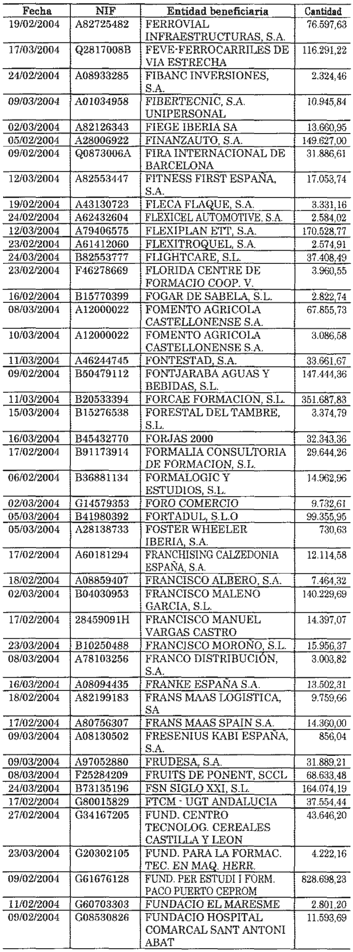 Imagen: /datos/imagenes/disp/2004/148/11482_11132792_image42.png