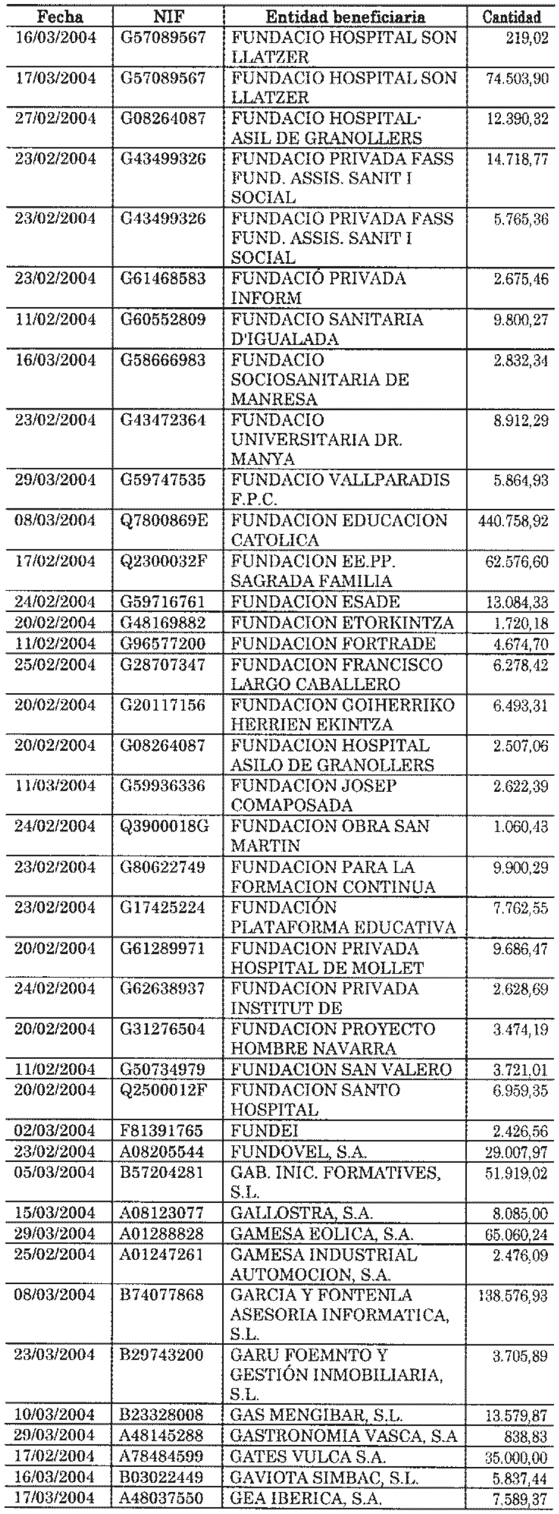 Imagen: /datos/imagenes/disp/2004/148/11482_11132792_image43.png