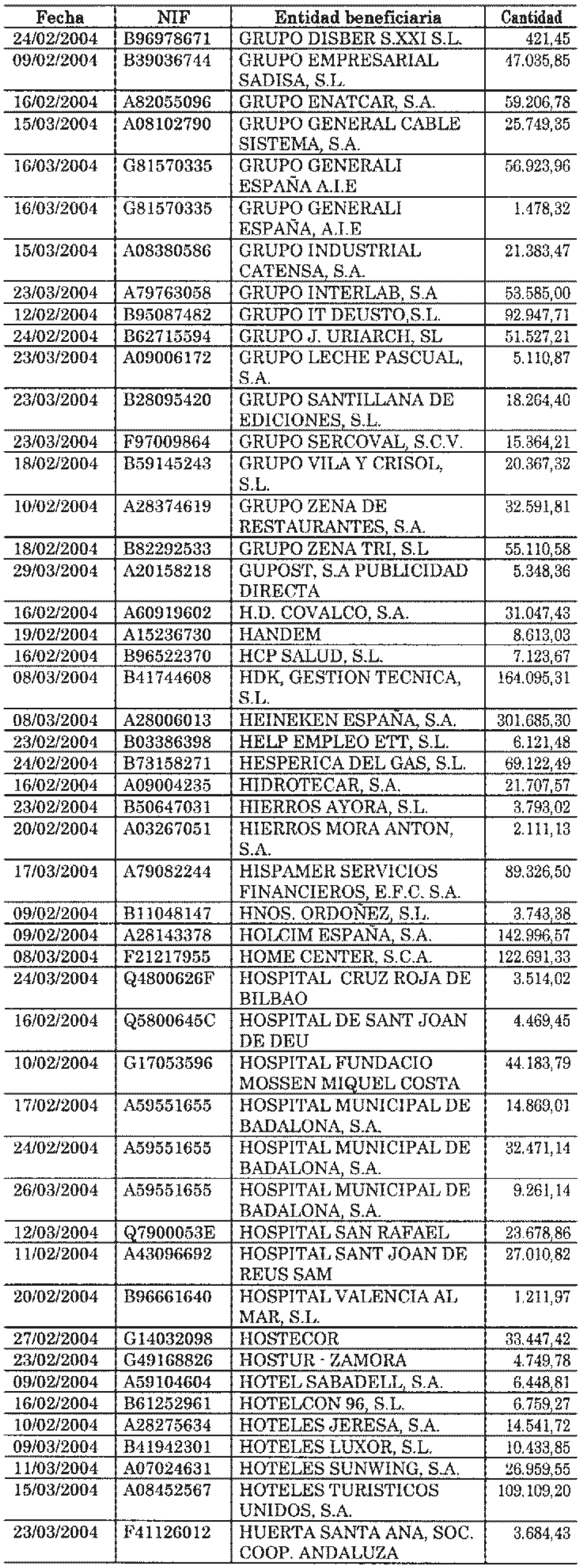 Imagen: /datos/imagenes/disp/2004/148/11482_11132792_image45.png