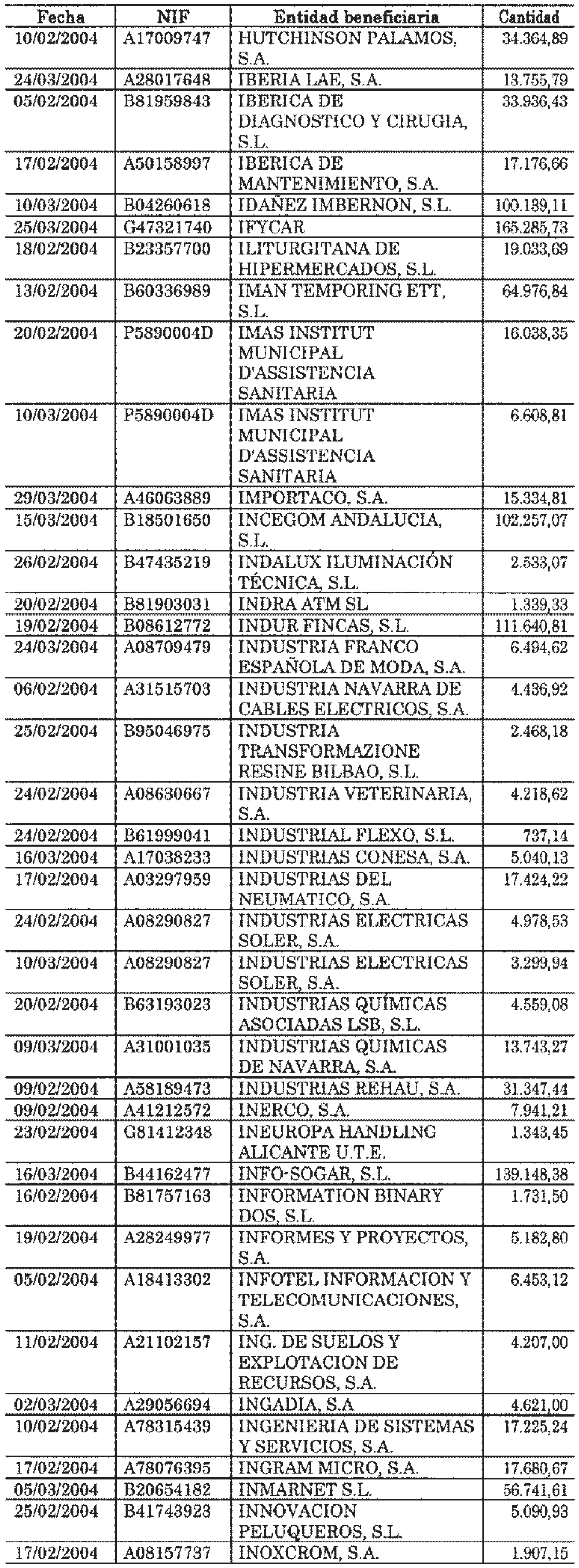 Imagen: /datos/imagenes/disp/2004/148/11482_11132792_image46.png