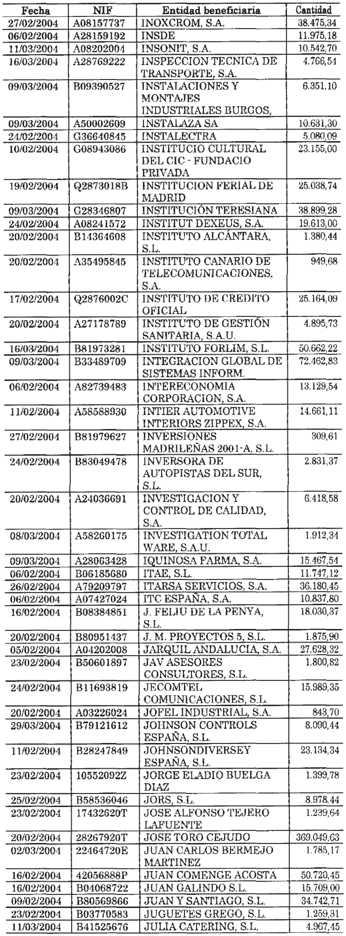 Imagen: /datos/imagenes/disp/2004/148/11482_11132792_image47.png