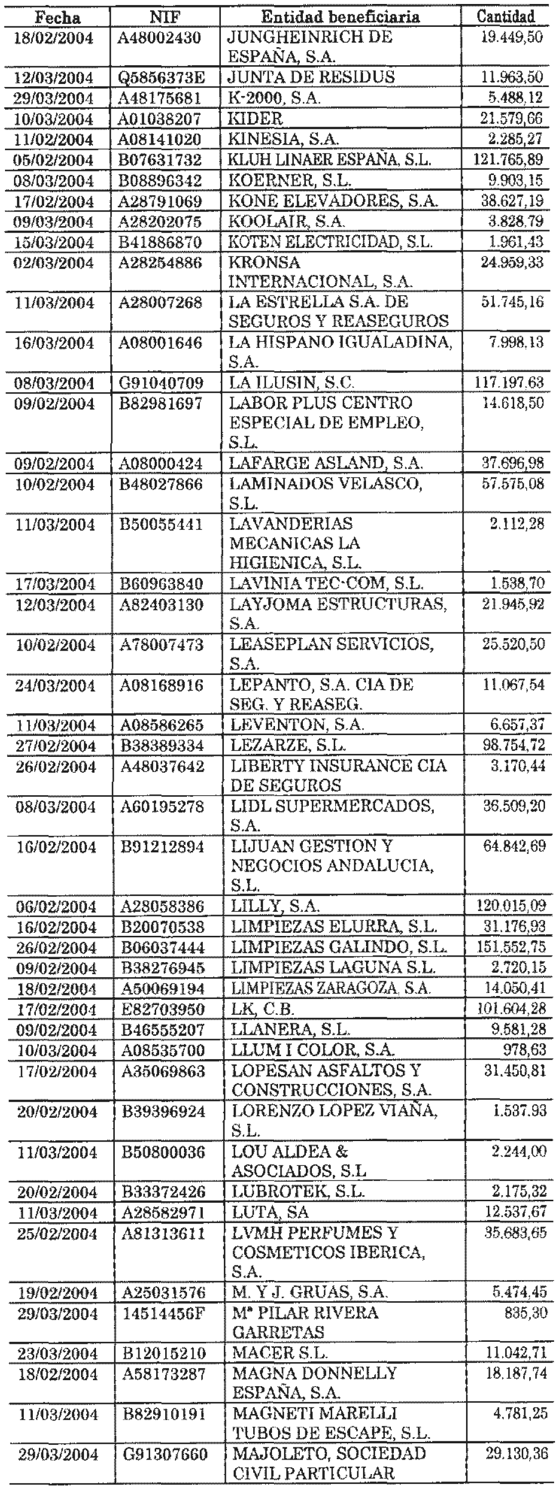Imagen: /datos/imagenes/disp/2004/148/11482_11132792_image48.png