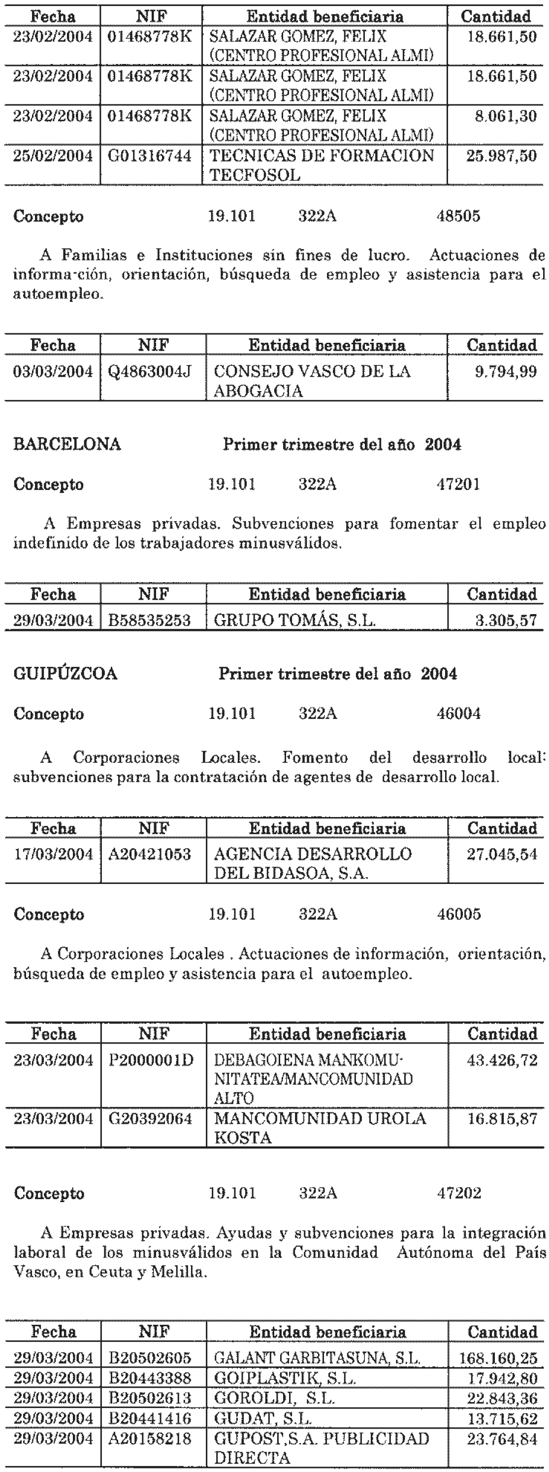 Imagen: /datos/imagenes/disp/2004/148/11482_11132792_image5.png